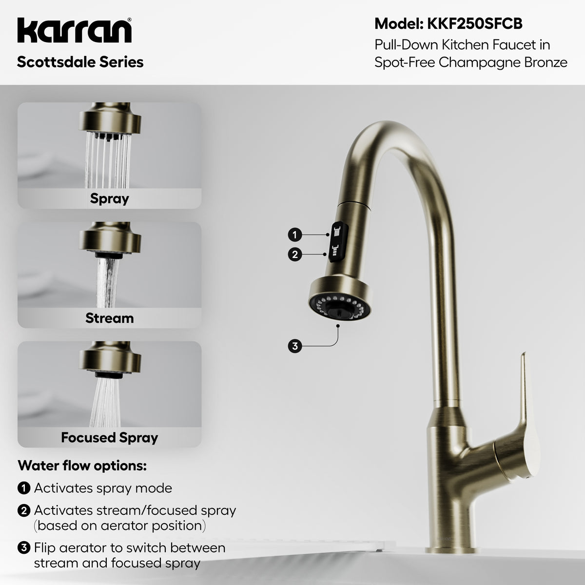 Alternative View of Karran Scottsdale 1.8 GPM Single Lever Handle Lead-free Brass ADA Kitchen Faucet, Pull-Down, Spot-Free Champagne Bronze, KKF250SFCB