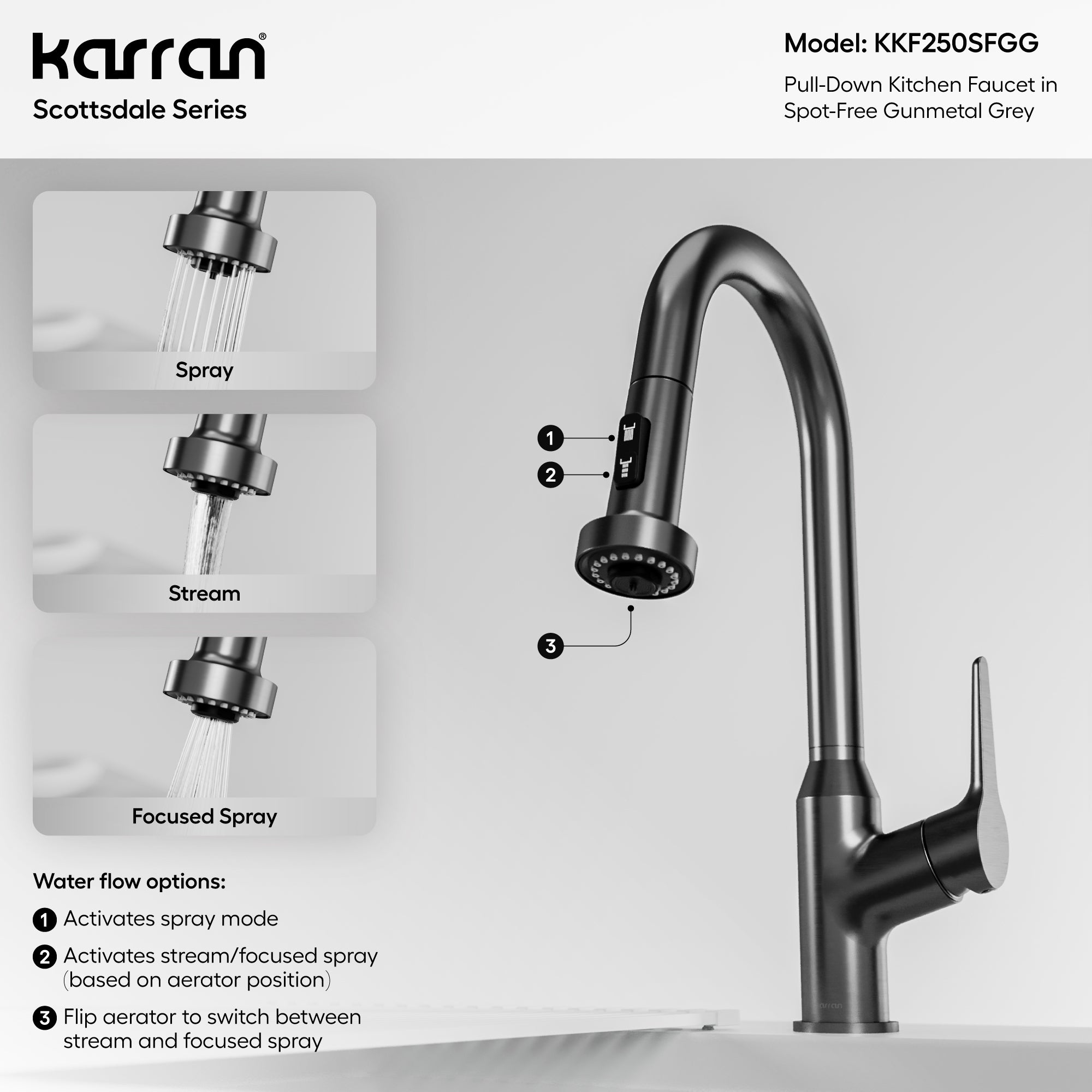 Karran Scottsdale 1.8 GPM Single Lever Handle Lead-free Brass ADA Kitchen Faucet, Pull-Down, Spot-Free Gunmetal Grey, KKF250SFGG