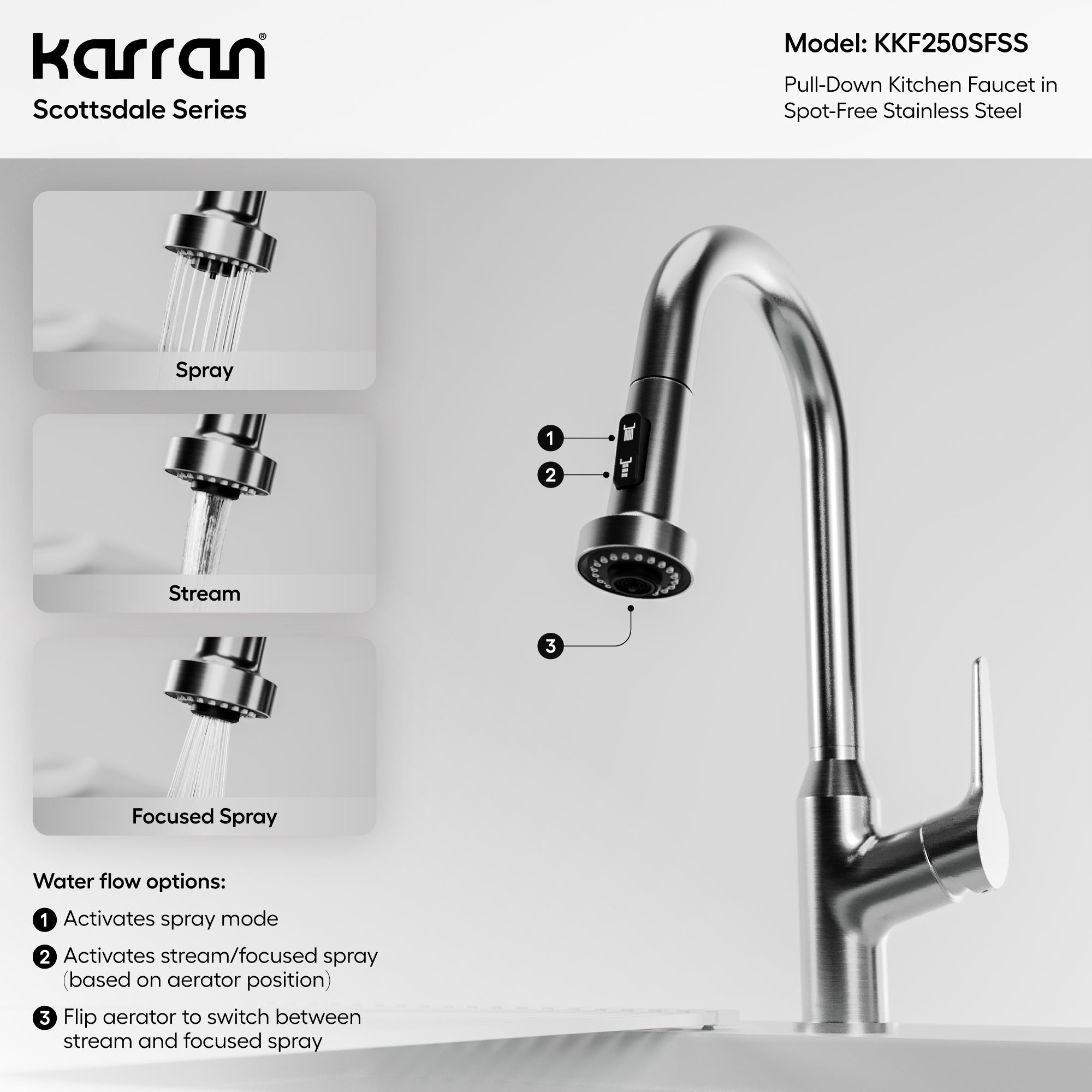 Karran Scottsdale 1.8 GPM Single Lever Handle Lead-free Brass ADA Kitchen Faucet, Pull-Down, Spot Free Stainless Steel, KKF250SFSS