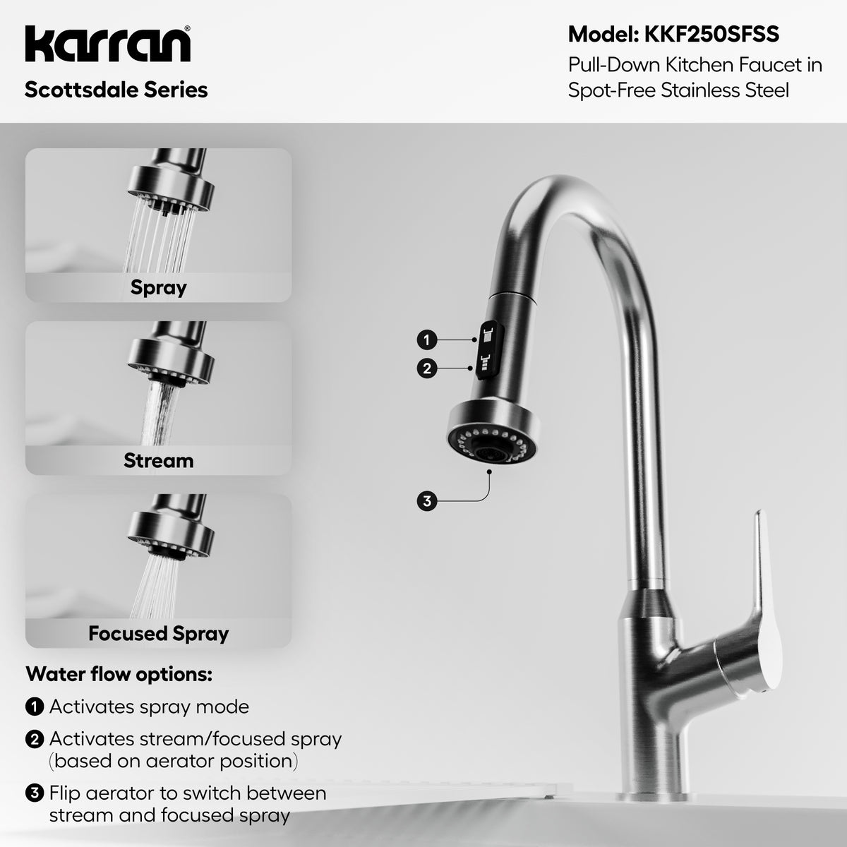Alternative View of Karran Scottsdale 1.8 GPM Single Lever Handle Lead-free Brass ADA Kitchen Faucet, Pull-Down, Spot Free Stainless Steel, KKF250SFSS