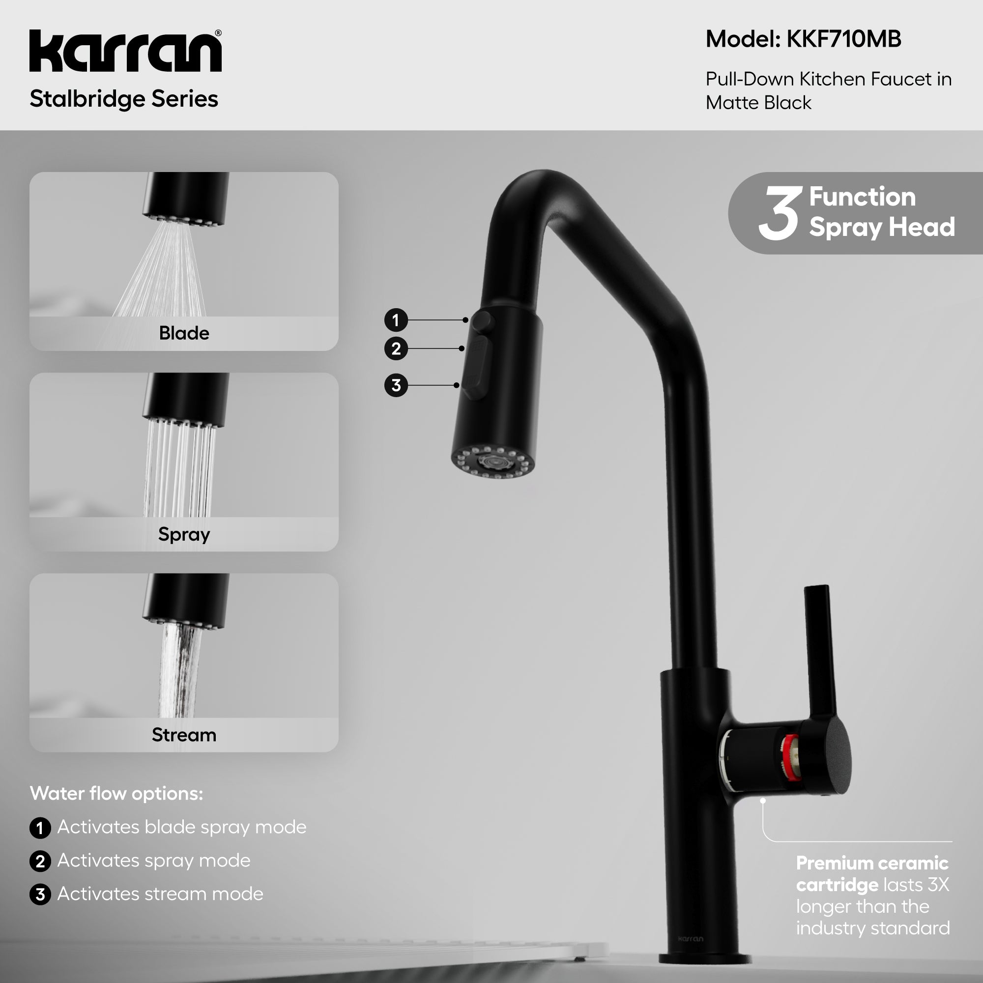 Karran Stalbridge 1.8 GPM Single Lever Lead-free Brass ADA Kitchen Faucet, Pull-Down, Matte Black, KKF710MB