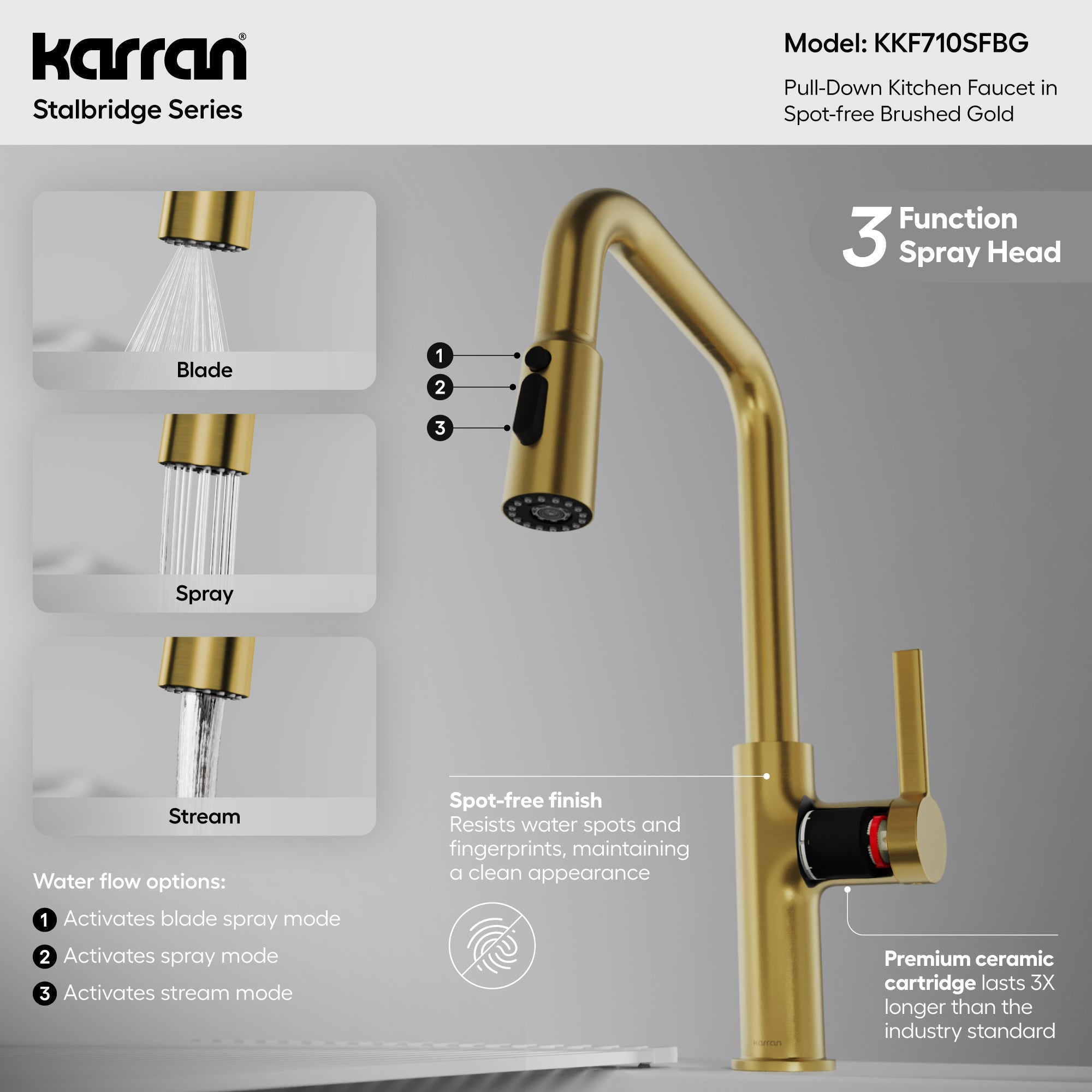 Karran Stalbridge 1.8 GPM Single Lever Lead-free Brass ADA Kitchen Faucet, Pull-Down, Spot-Free Brushed Gold, KKF710SFBG