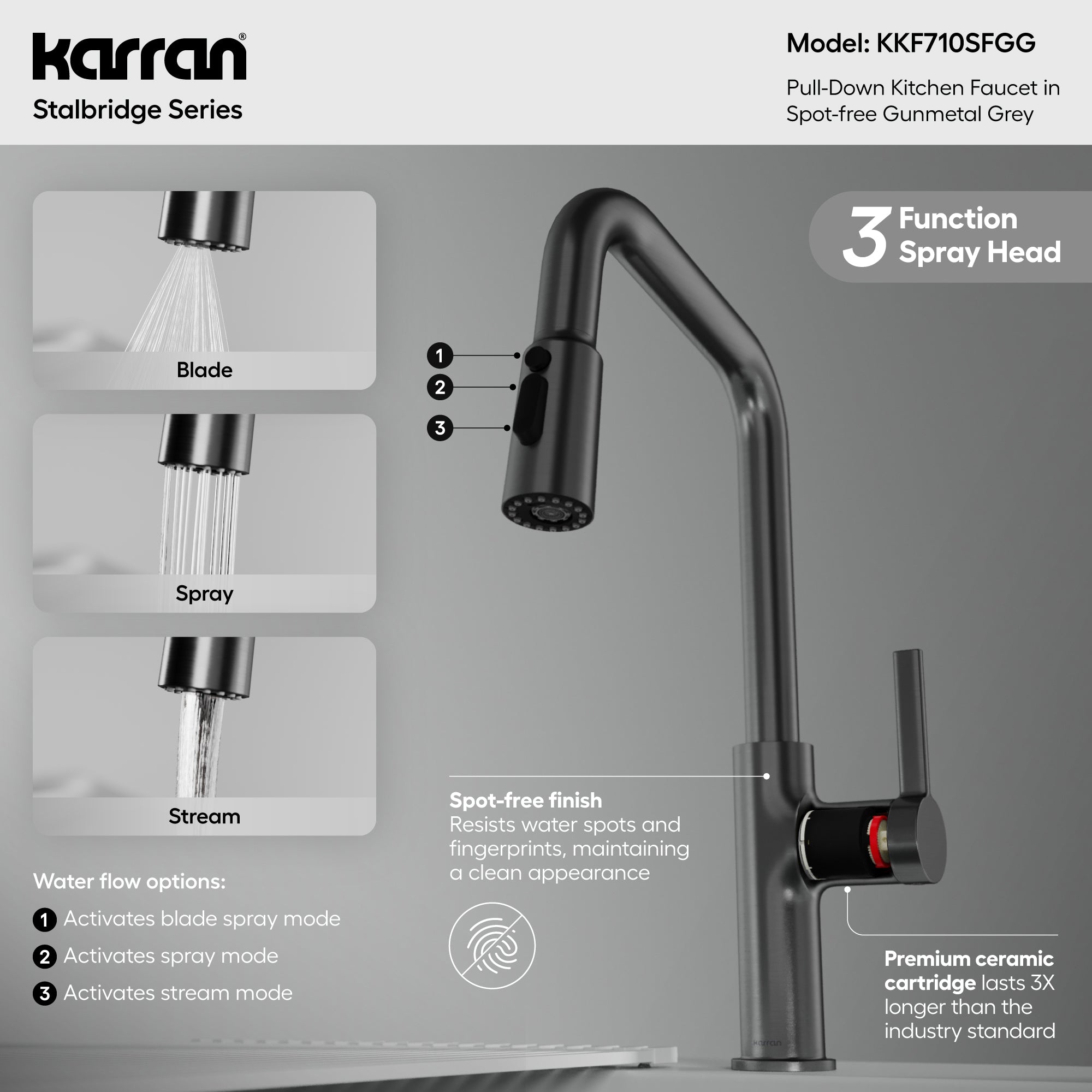Karran Stalbridge 1.8 GPM Single Lever Lead-free Brass ADA Kitchen Faucet, Pull-Down, Spot-Free Gunmetal Grey, KKF710SFGG