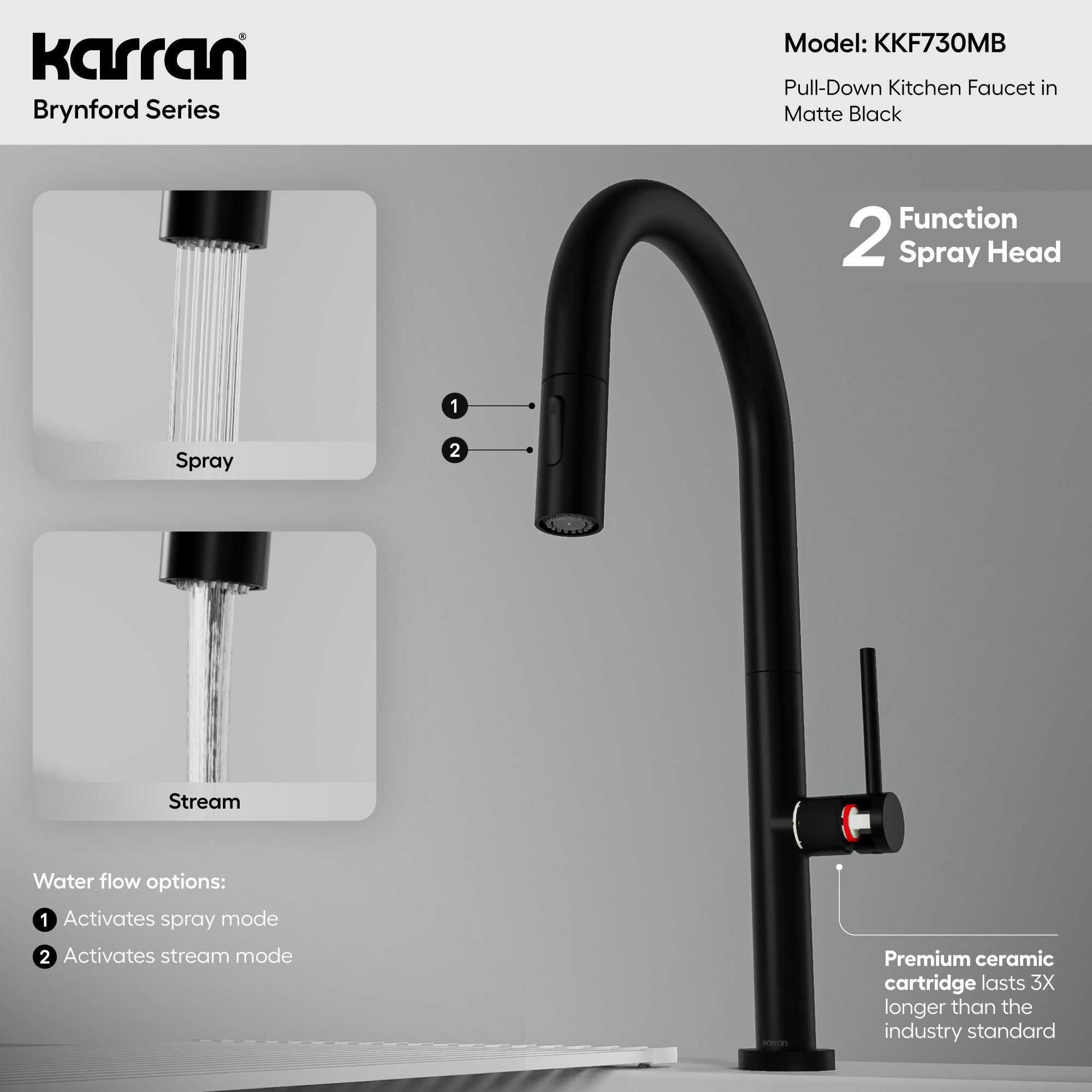 Karran Brynford 1.8 GPM Single Lever Lead-free Brass ADA Kitchen Faucet, Pull-Down, Matte Black, KKF730MB