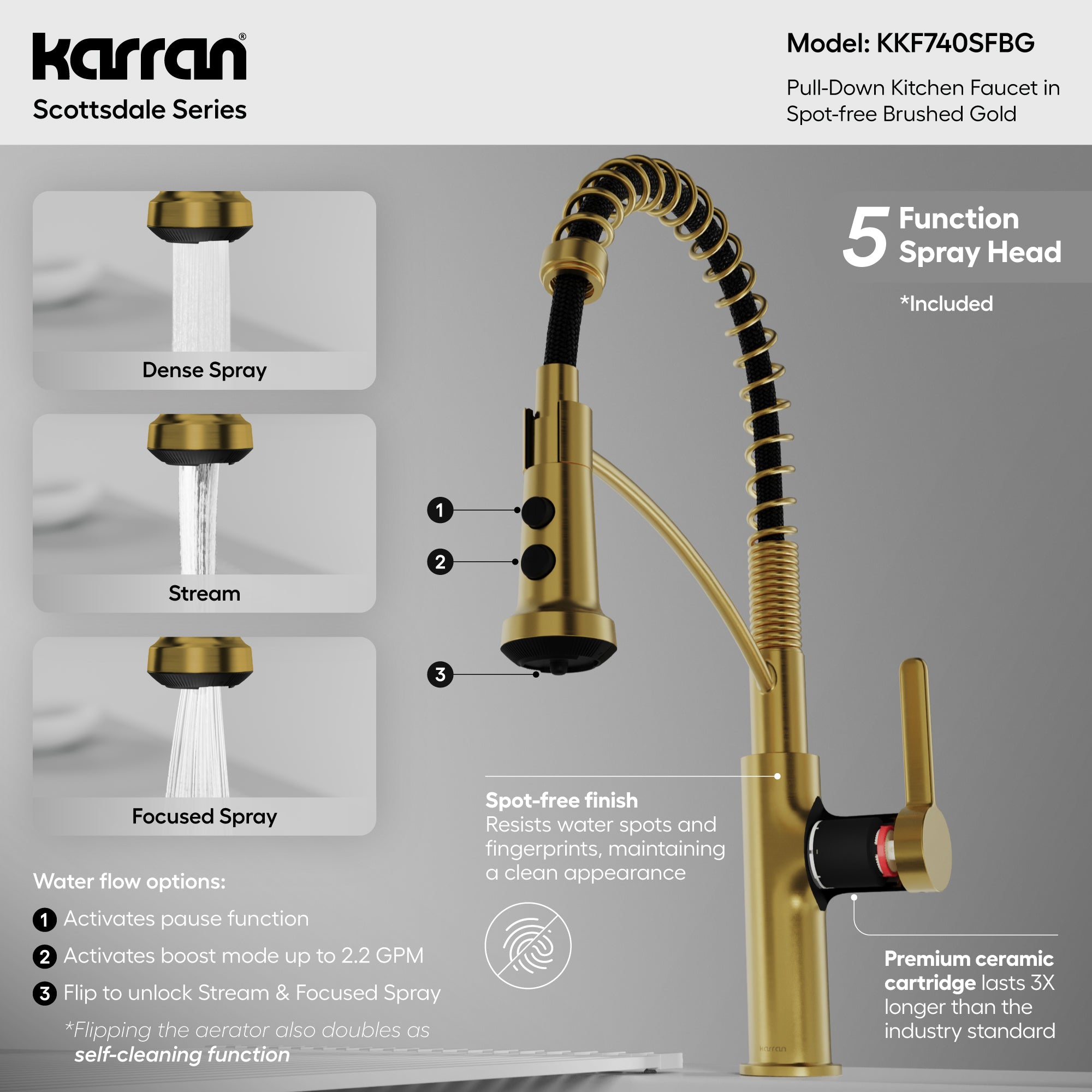 Karran Scottsdale 1.8 GPM Single Lever Lead-free Brass ADA Kitchen Faucet, Pull-Down, Spot-Free Brushed Gold, KKF740SFBG