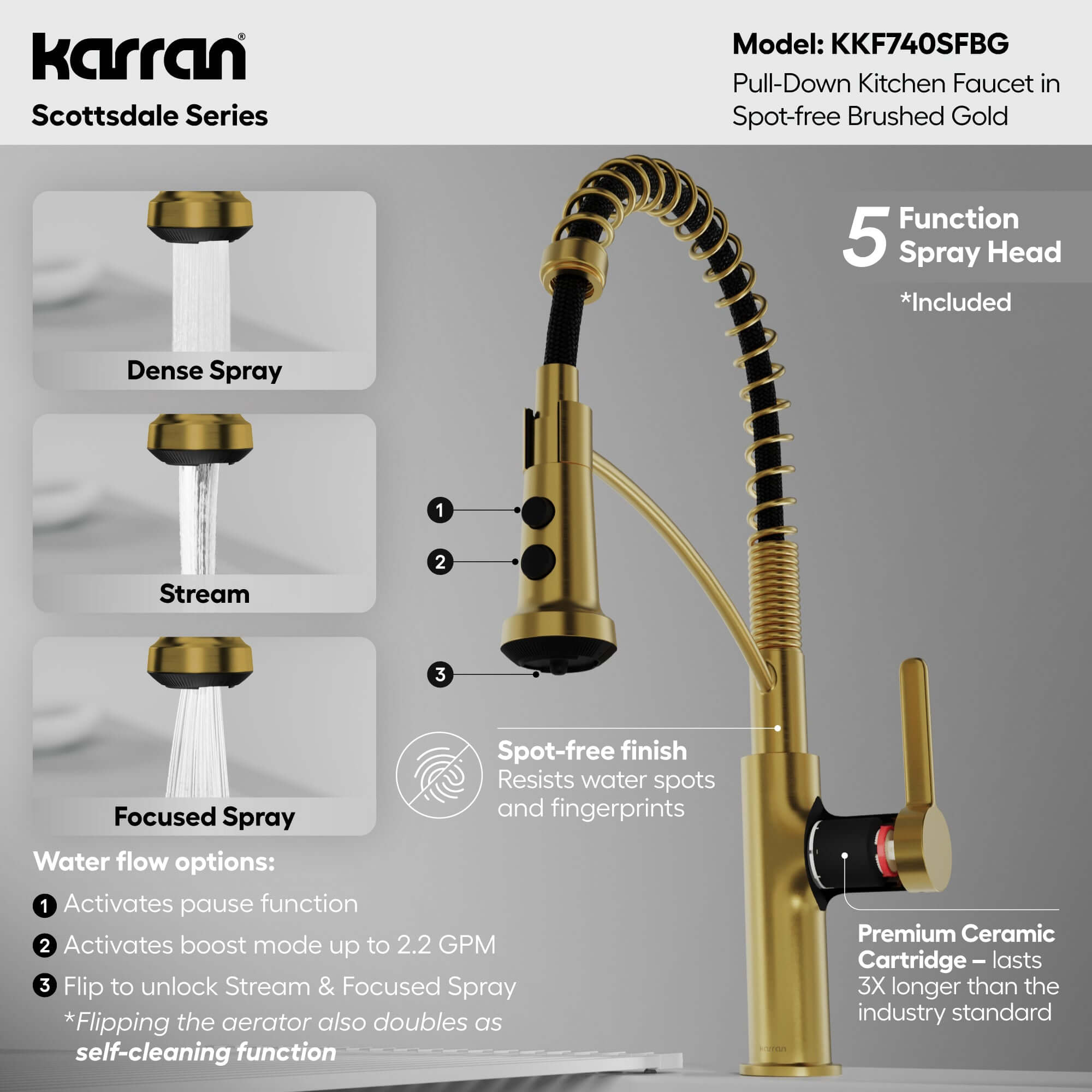 Alternative View of Karran Scottsdale 1.8 GPM Single Lever Lead-free Brass ADA Kitchen Faucet, Pull-Down, Spot-Free Brushed Gold, KKF740SFBG