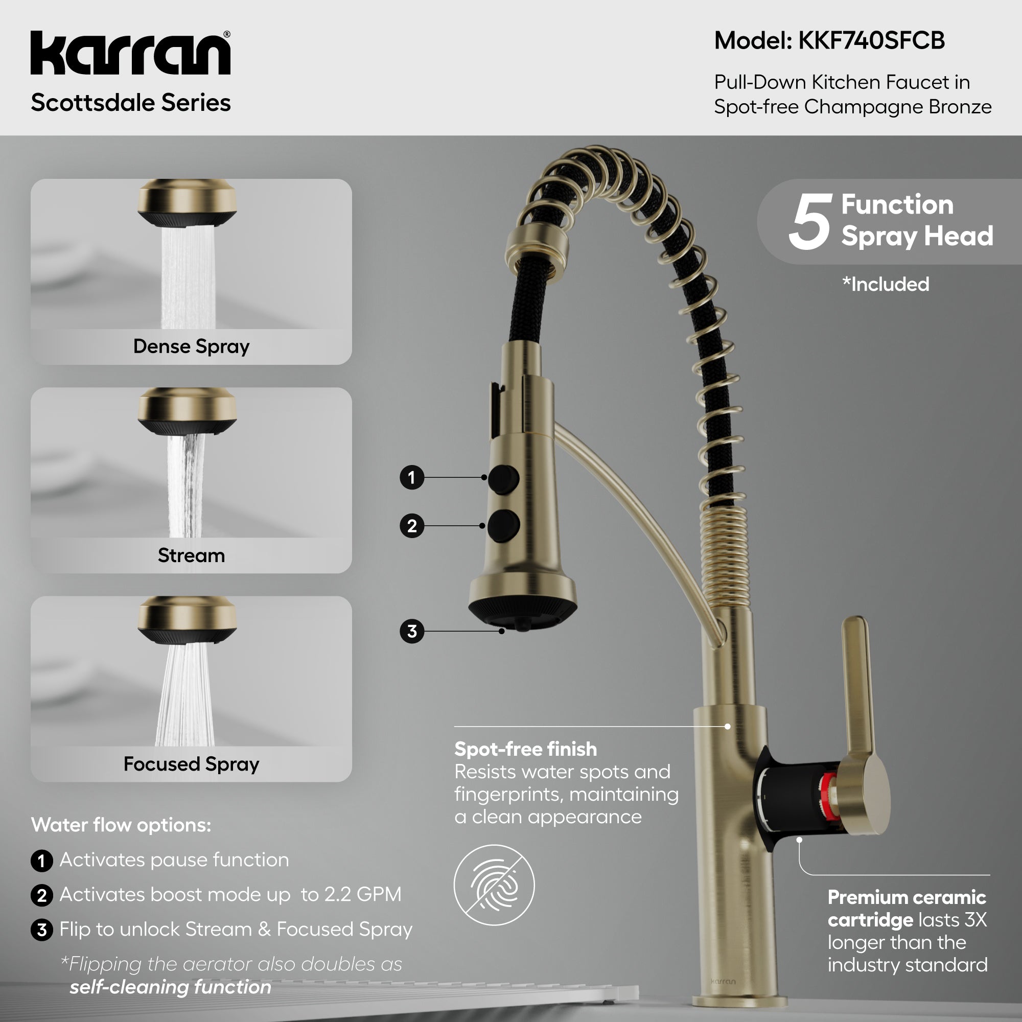 Karran Scottsdale 1.8 GPM Single Lever Lead-free Brass ADA Kitchen Faucet, Pull-Down, Spot-Free Champagne Bronze, KKF740SFCB