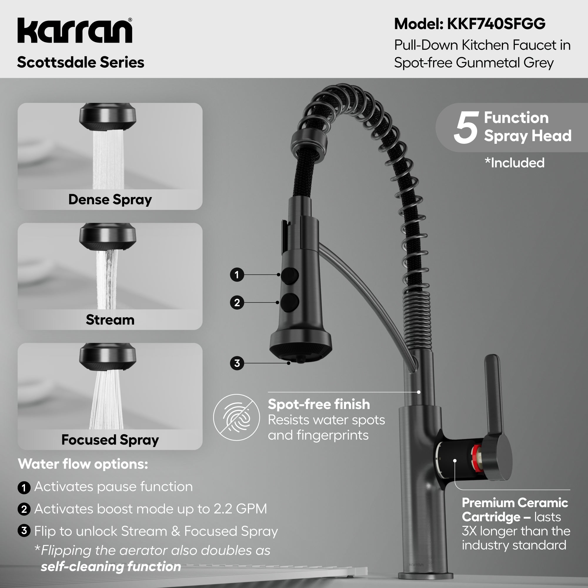 Alternative View of Karran Scottsdale 1.8 GPM Single Lever Lead-free Brass ADA Kitchen Faucet, Pull-Down, Spot-Free Gunmetal Grey, KKF740SFGG