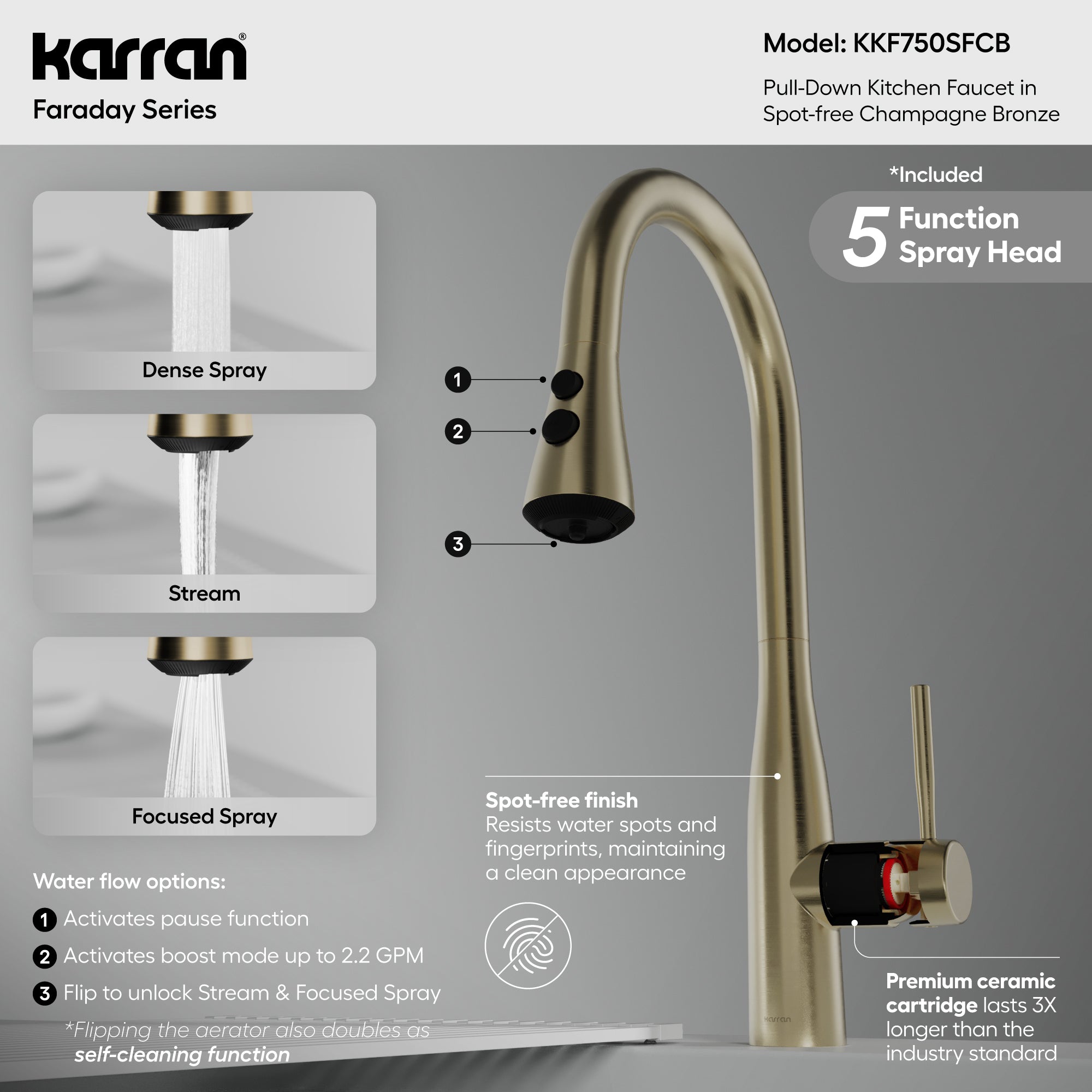 Karran Faraday 1.8 GPM Single Lever Lead-free Brass ADA Kitchen Faucet, Pull-Down, Spot-Free Champagne Bronze, KKF750SFCB