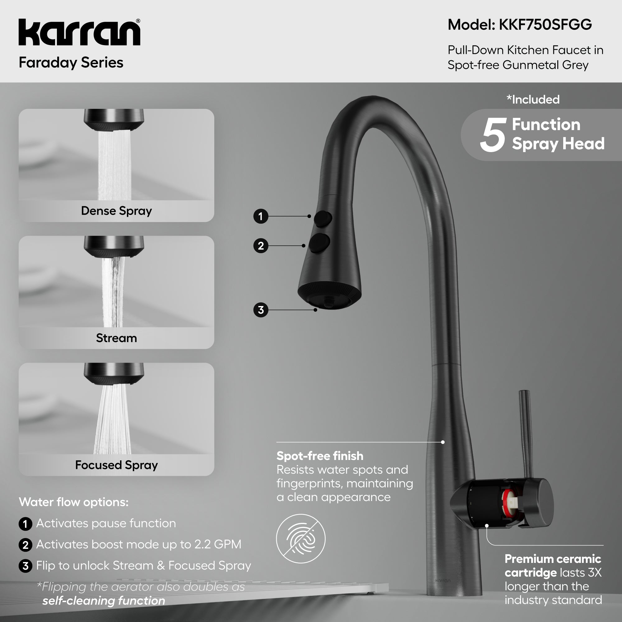 Karran Faraday 1.8 GPM Single Lever Lead-free Brass ADA Kitchen Faucet, Pull-Down, Spot-Free Gunmetal Grey, KKF750SFGG
