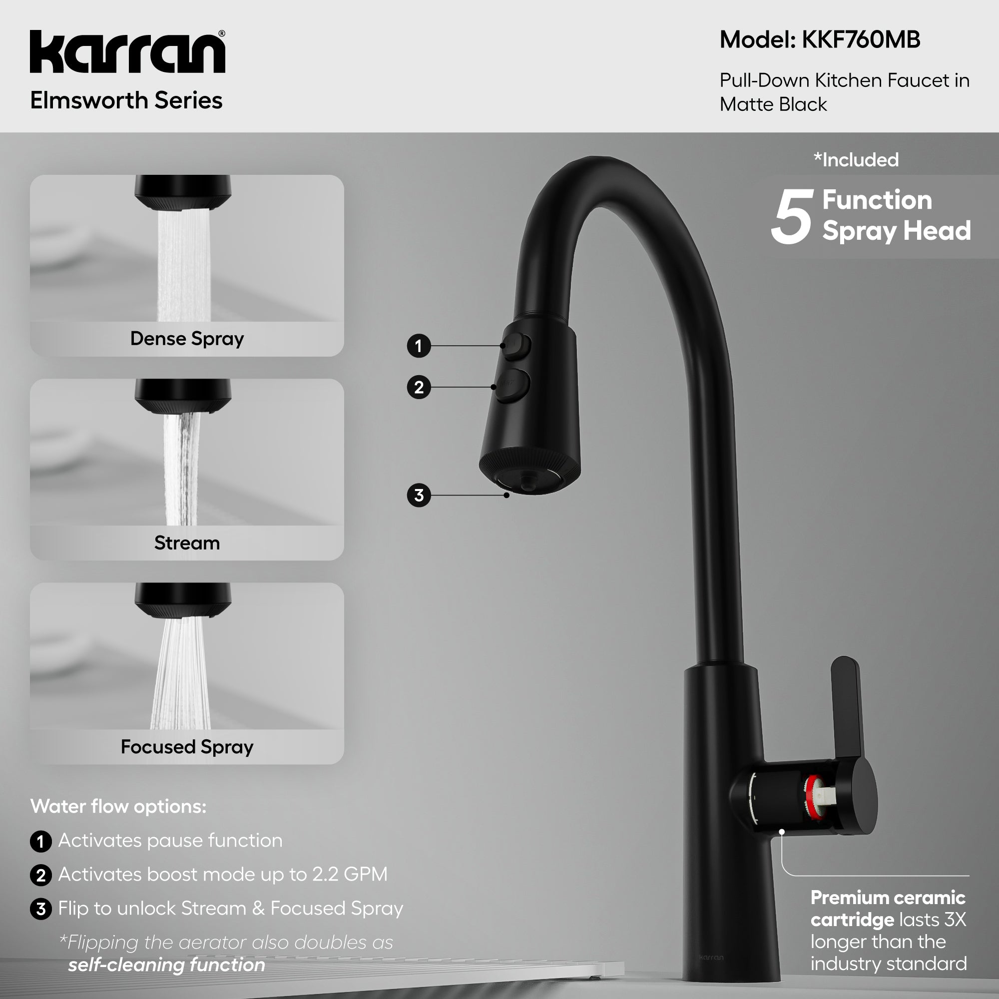 Karran Elmsworth 1.8 GPM Single Lever Lead-free Brass ADA Kitchen Faucet, Pull-Down, Matte Black, KKF760MB