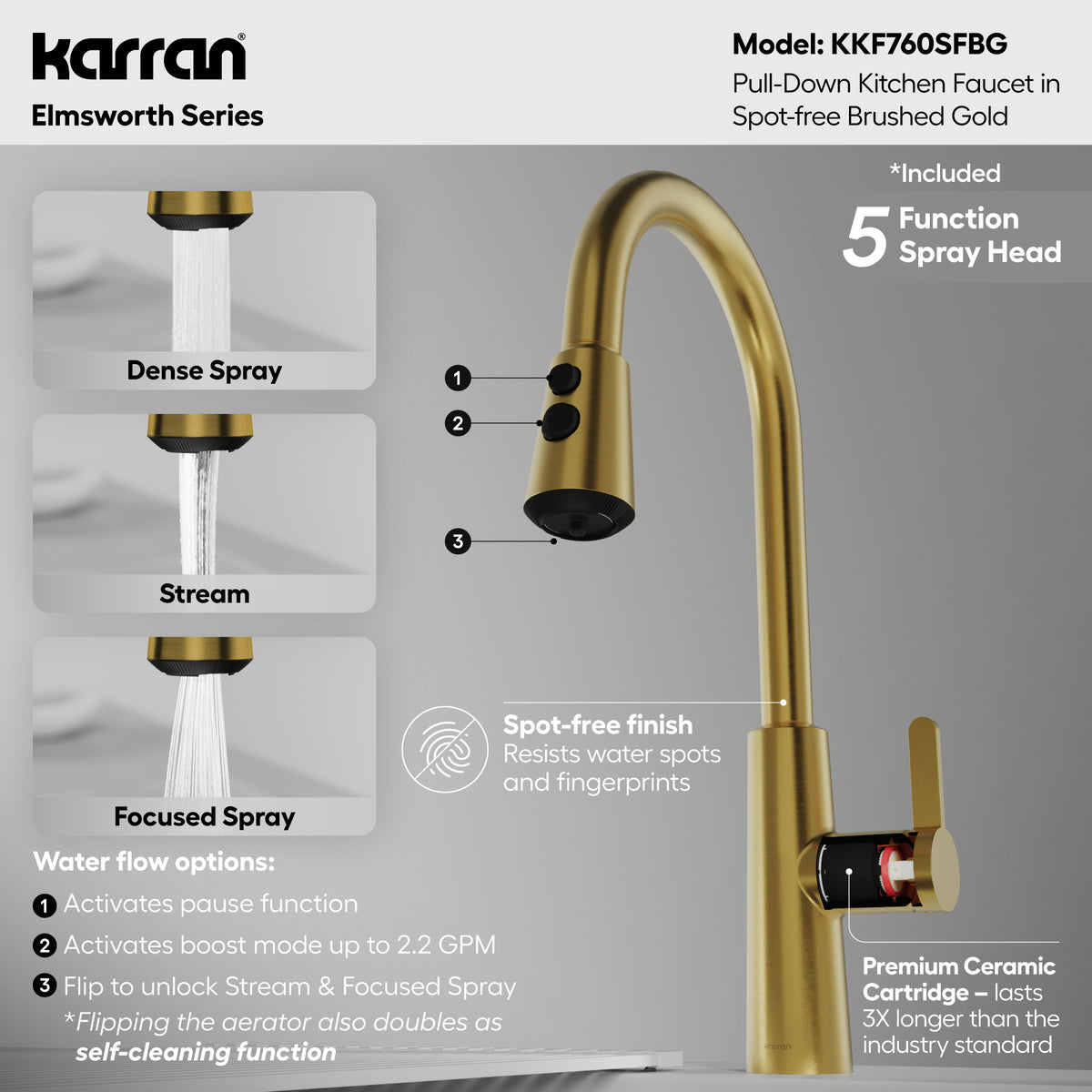 Alternative View of Karran Elmsworth 1.8 GPM Single Lever Lead-free Brass ADA Kitchen Faucet, Pull-Down, Spot-Free Brushed Gold, KKF760SFBG