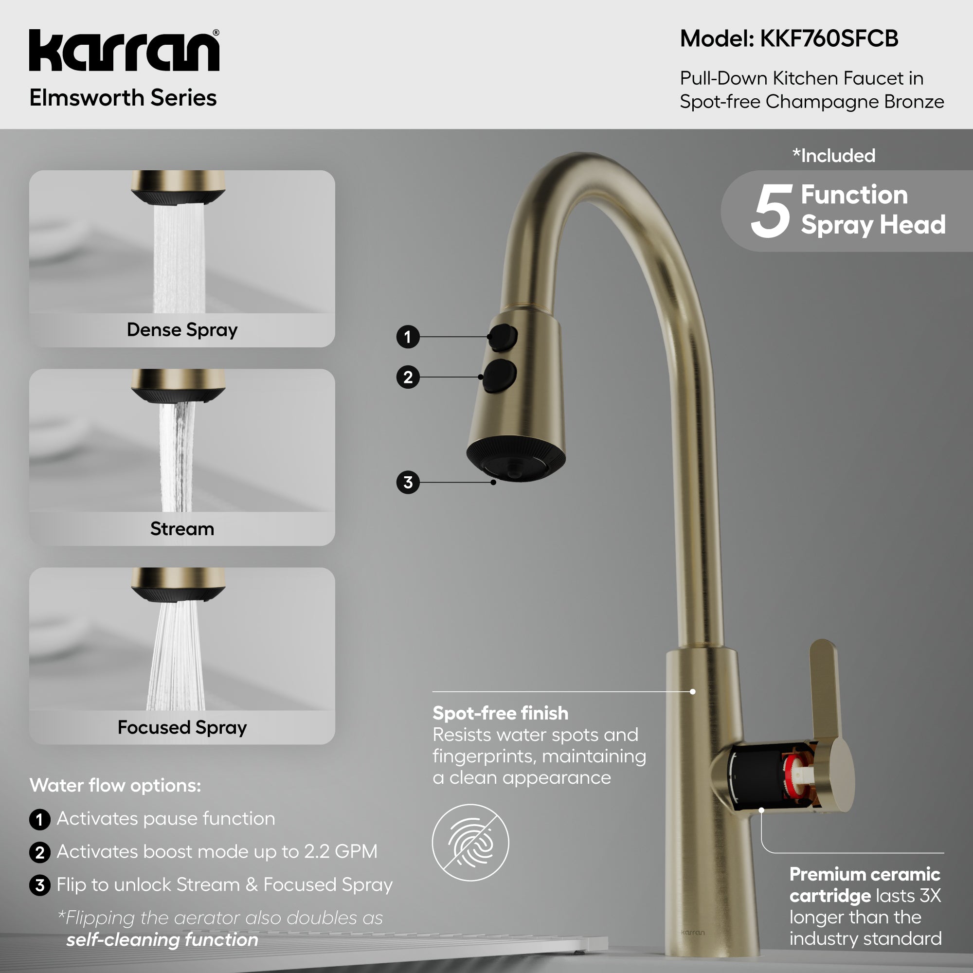 Karran Elmsworth 1.8 GPM Single Lever Lead-free Brass ADA Kitchen Faucet, Pull-Down, Spot-Free Champagne Bronze, KKF760SFCB