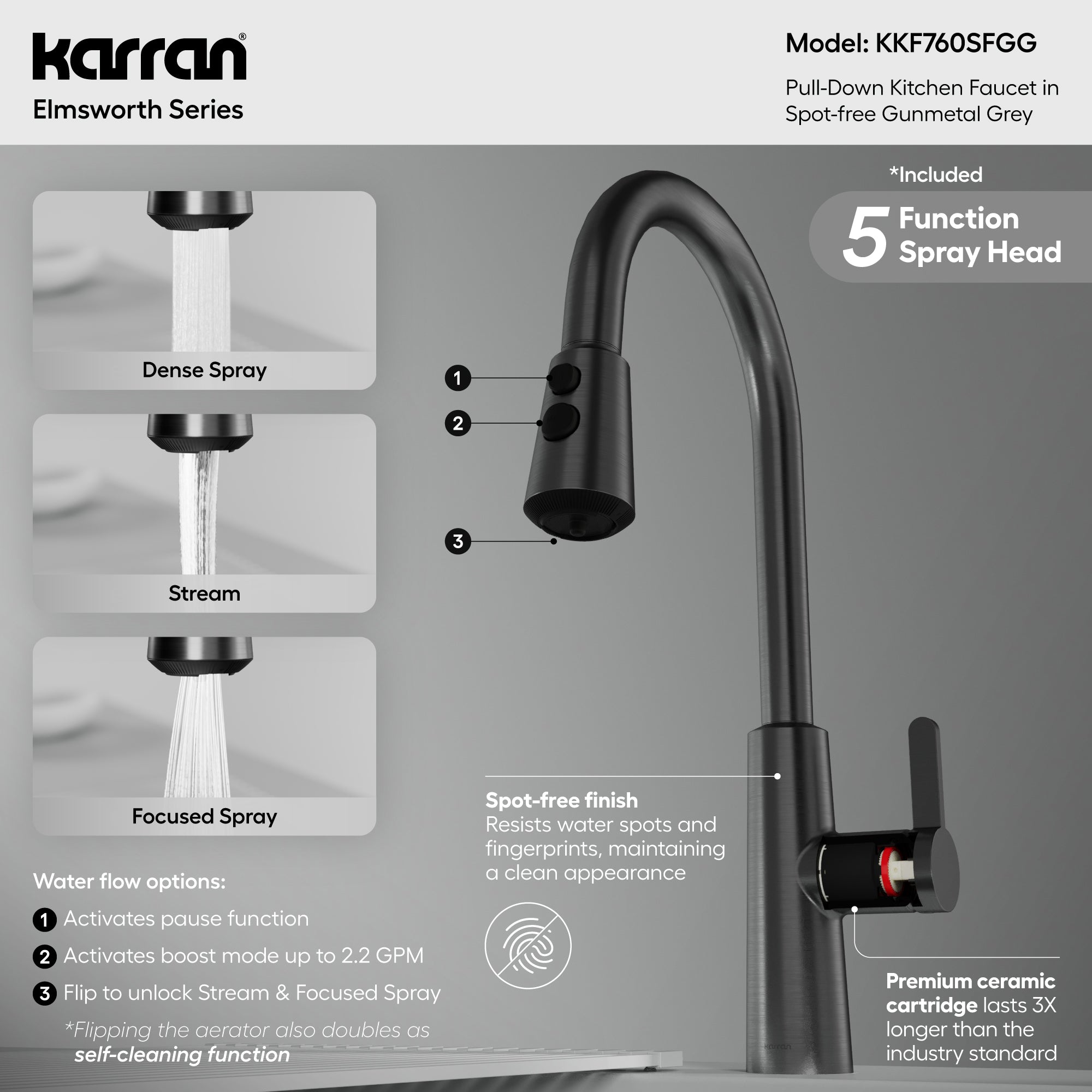 Karran Elmsworth 1.8 GPM Single Lever Lead-free Brass ADA Kitchen Faucet, Pull-Down, Spot-Free Gunmetal Grey, KKF760SFGG