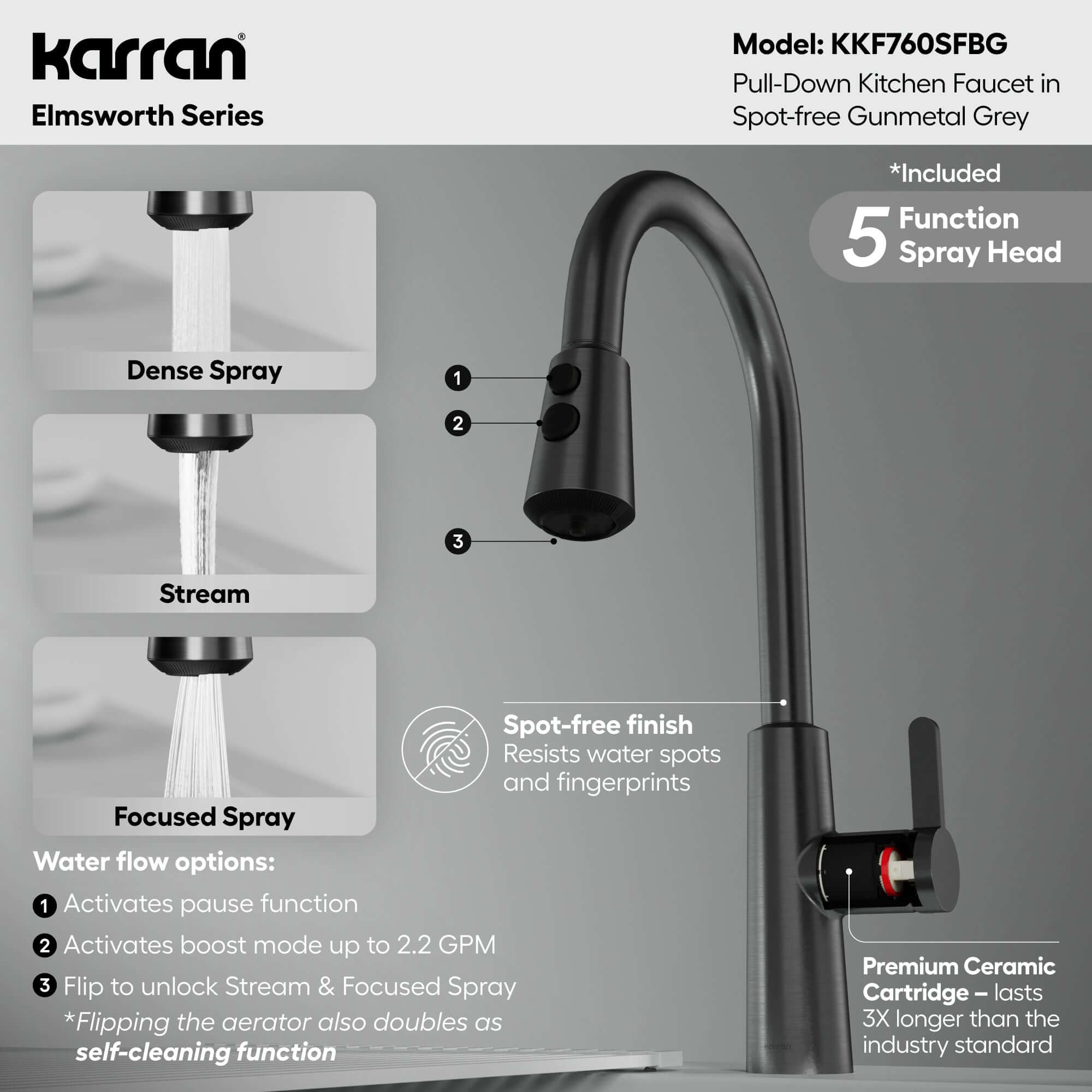 Alternative View of Karran Elmsworth 1.8 GPM Single Lever Lead-free Brass ADA Kitchen Faucet, Pull-Down, Spot-Free Gunmetal Grey, KKF760SFGG