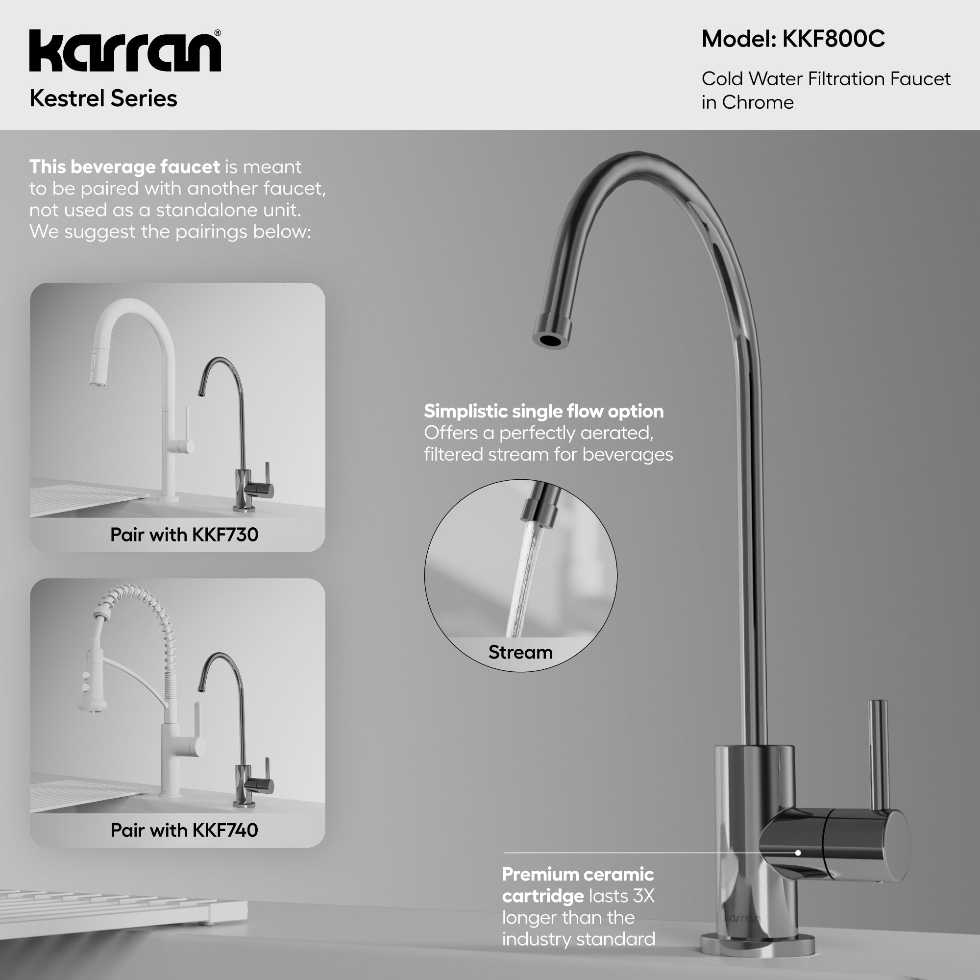 Karran Kestrel 1 GPM Single Lever Lead-free Brass ADA Beverage Faucet, Chrome, KKF800C