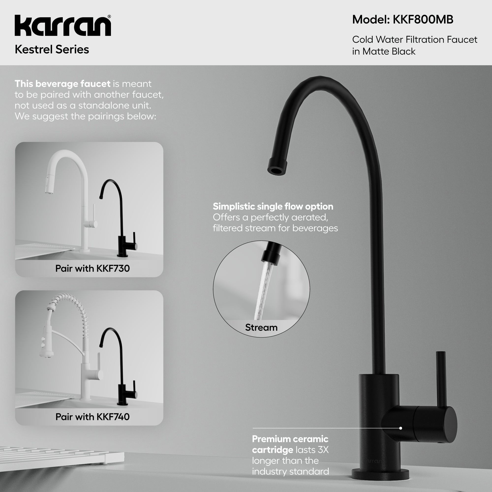Karran Kestrel 1 GPM Single Lever Lead-free Brass ADA Beverage Faucet, Matte Black, KKF800MB