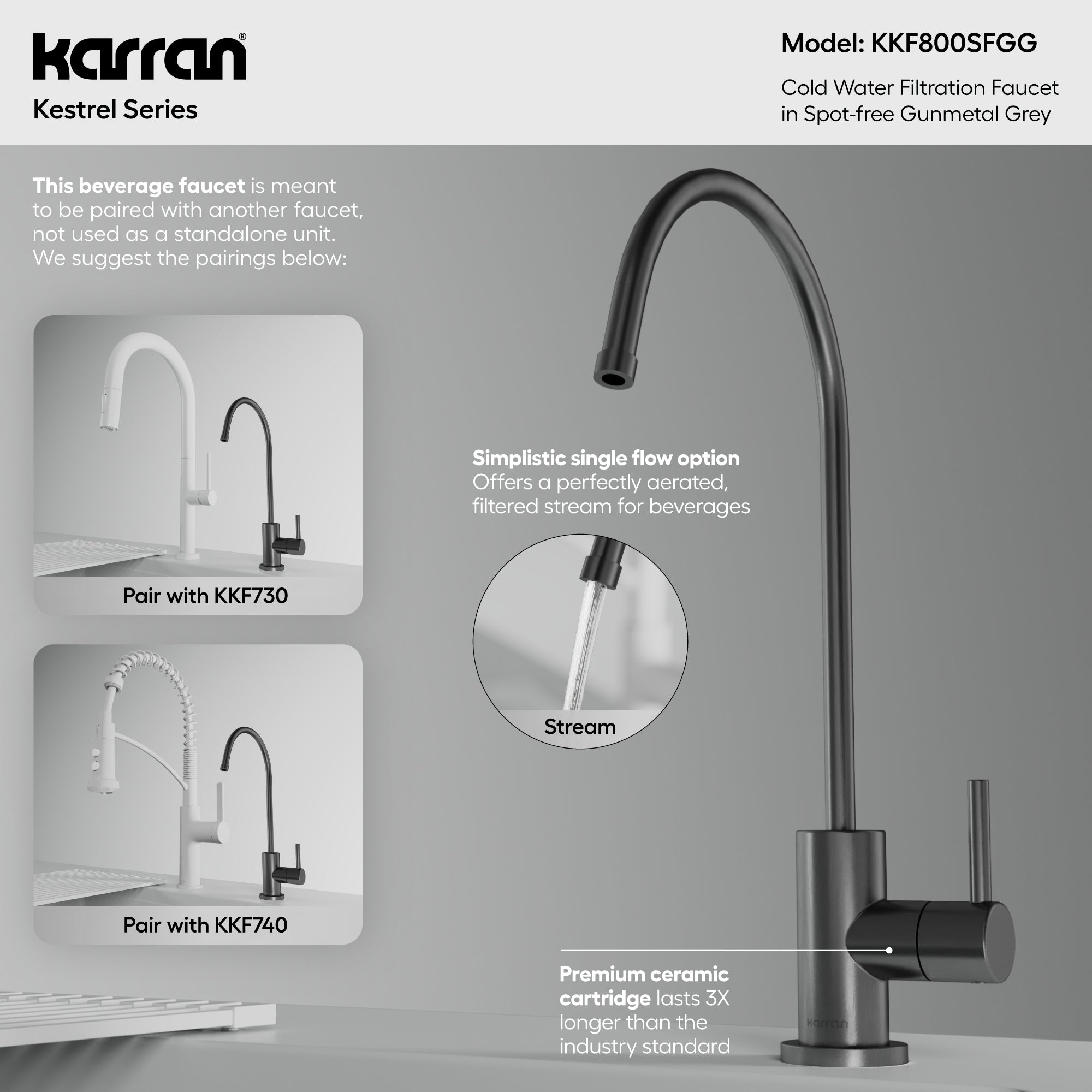 Karran Kestrel 1 GPM Single Lever Lead-free Brass ADA Beverage Faucet, Spot-Free Gunmetal Grey, KKF800SFGG