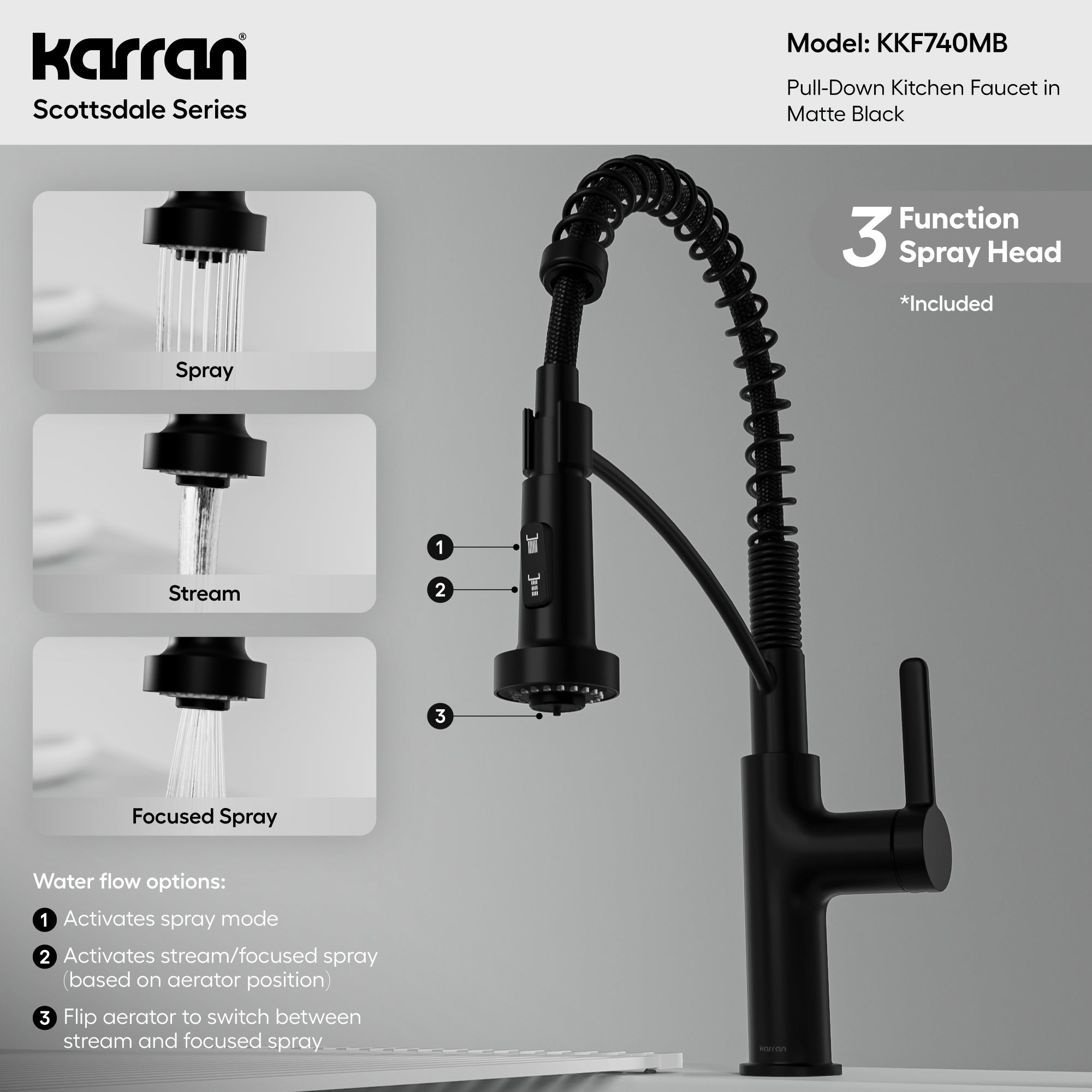Karran Scottsdale 1.8 GPM Single Lever Lead-free Brass ADA Kitchen Faucet, Pull-Down, Matte Black, KKF740MB
