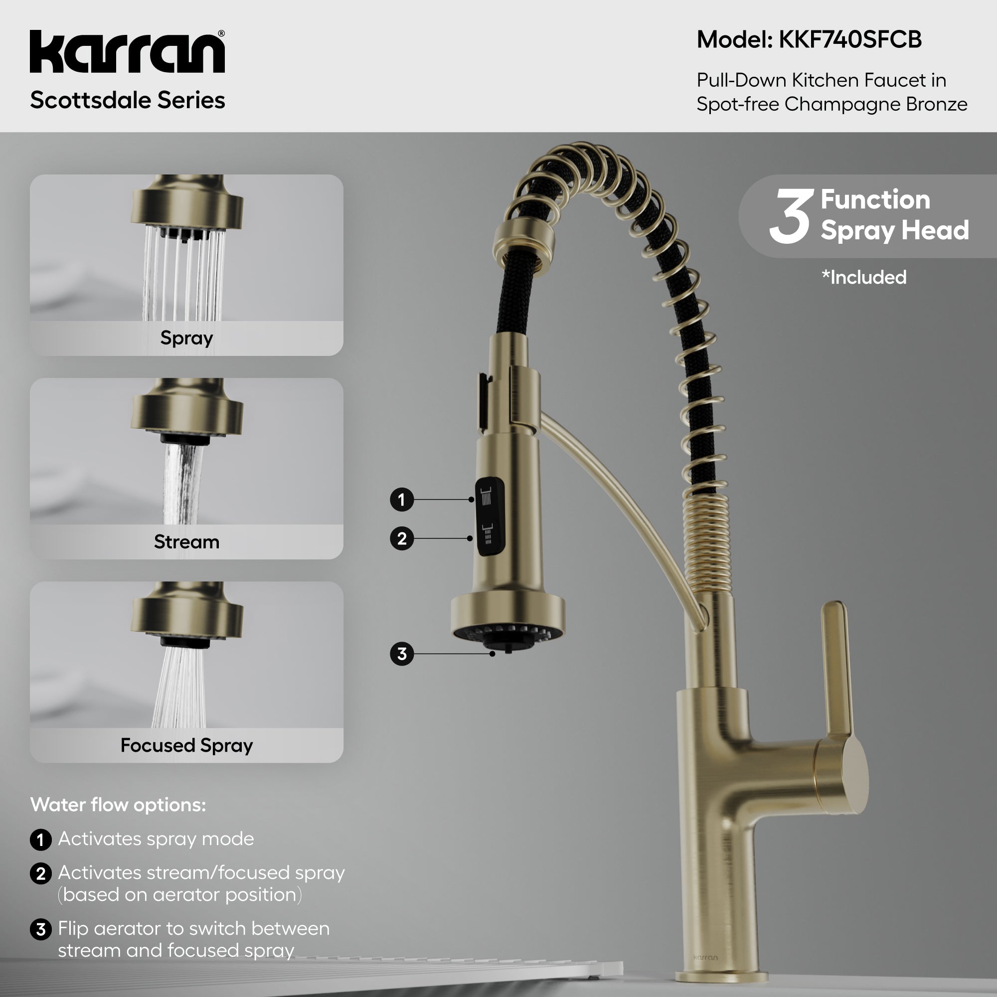 Karran Scottsdale 1.8 GPM Single Lever Lead-free Brass ADA Kitchen Faucet, Pull-Down, Spot-Free Champagne Bronze, KKF740SFCB