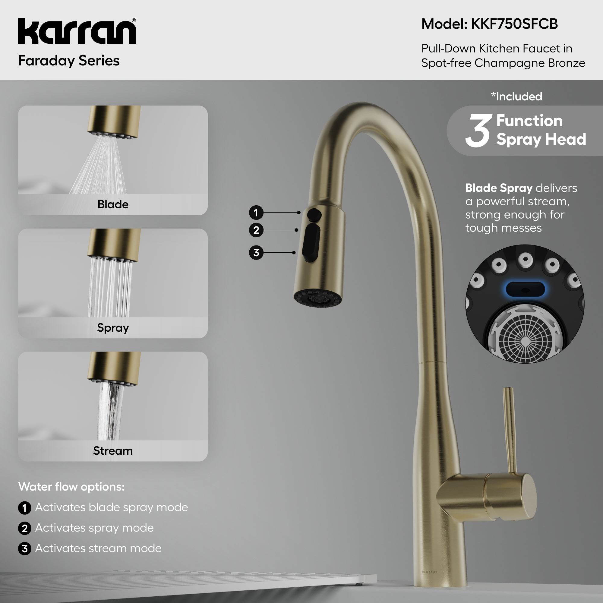 Karran Faraday 1.8 GPM Single Lever Lead-free Brass ADA Kitchen Faucet, Pull-Down, Spot-Free Champagne Bronze, KKF750SFCB
