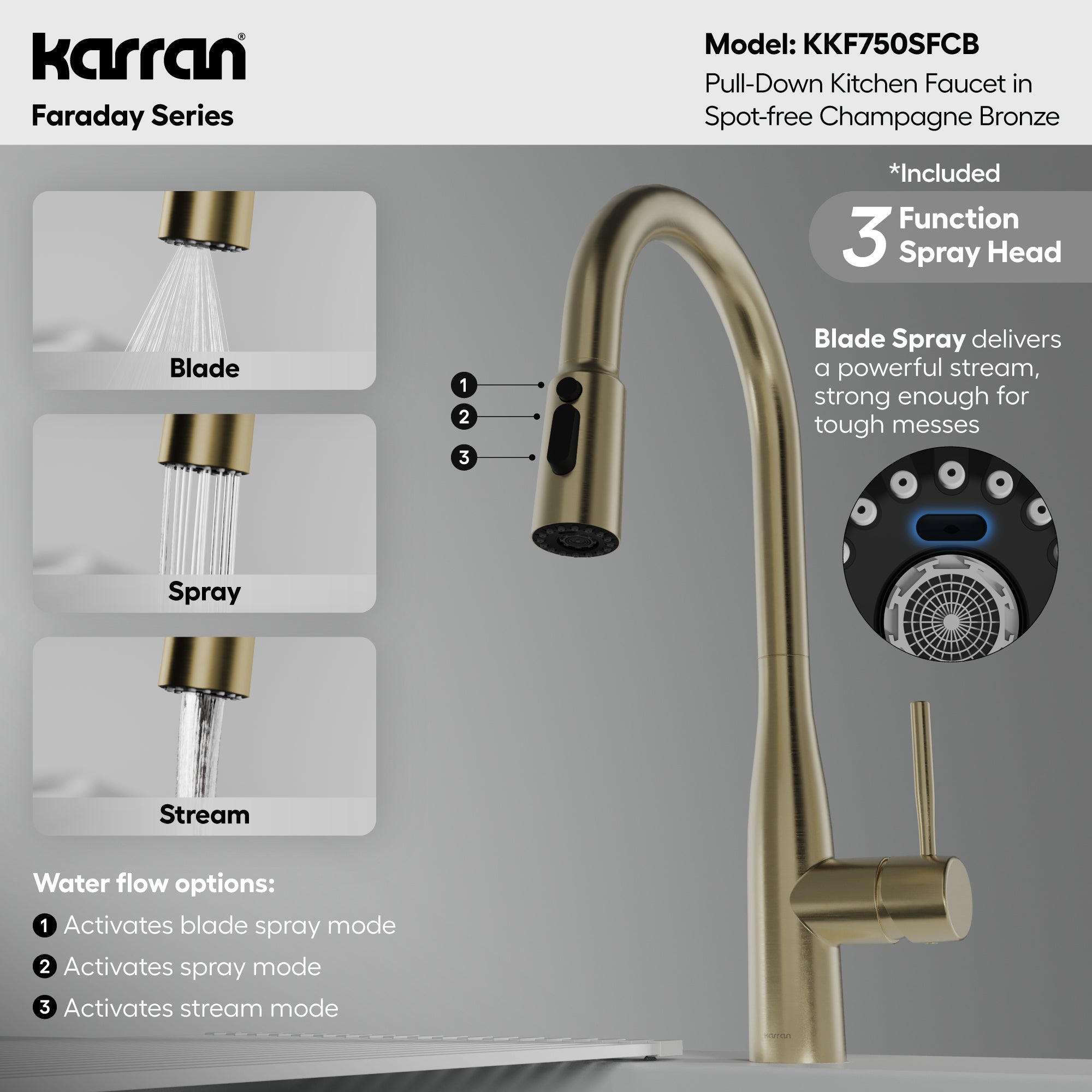Alternative View of Karran Faraday 1.8 GPM Single Lever Lead-free Brass ADA Kitchen Faucet, Pull-Down, Spot-Free Champagne Bronze, KKF750SFCB