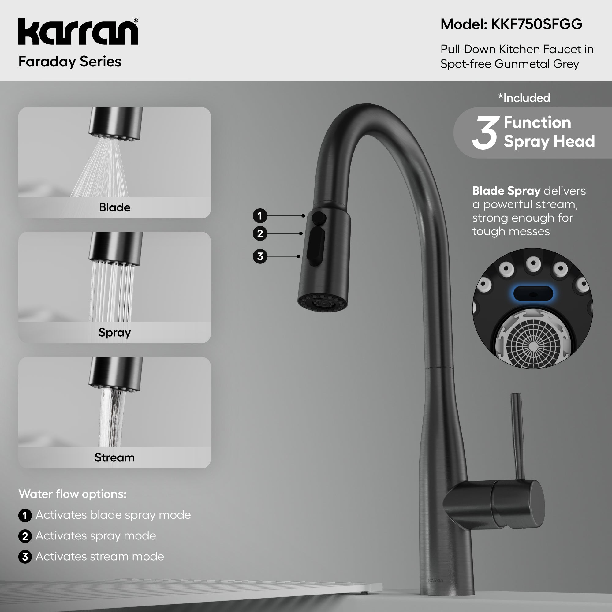 Karran Faraday 1.8 GPM Single Lever Lead-free Brass ADA Kitchen Faucet, Pull-Down, Spot-Free Gunmetal Grey, KKF750SFGG