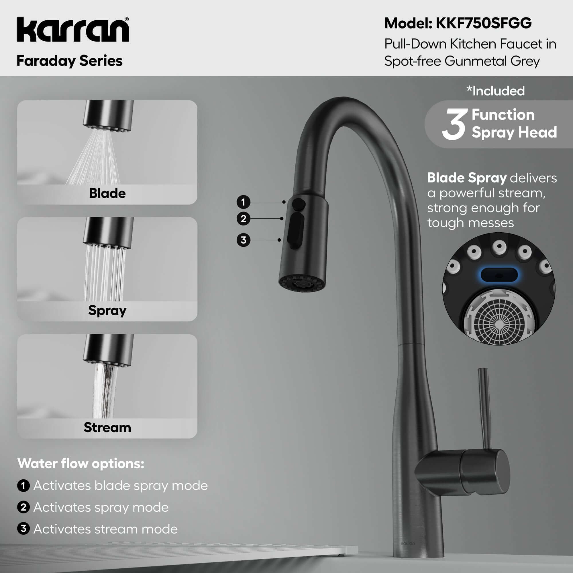 Alternative View of Karran Faraday 1.8 GPM Single Lever Lead-free Brass ADA Kitchen Faucet, Pull-Down, Spot-Free Gunmetal Grey, KKF750SFGG