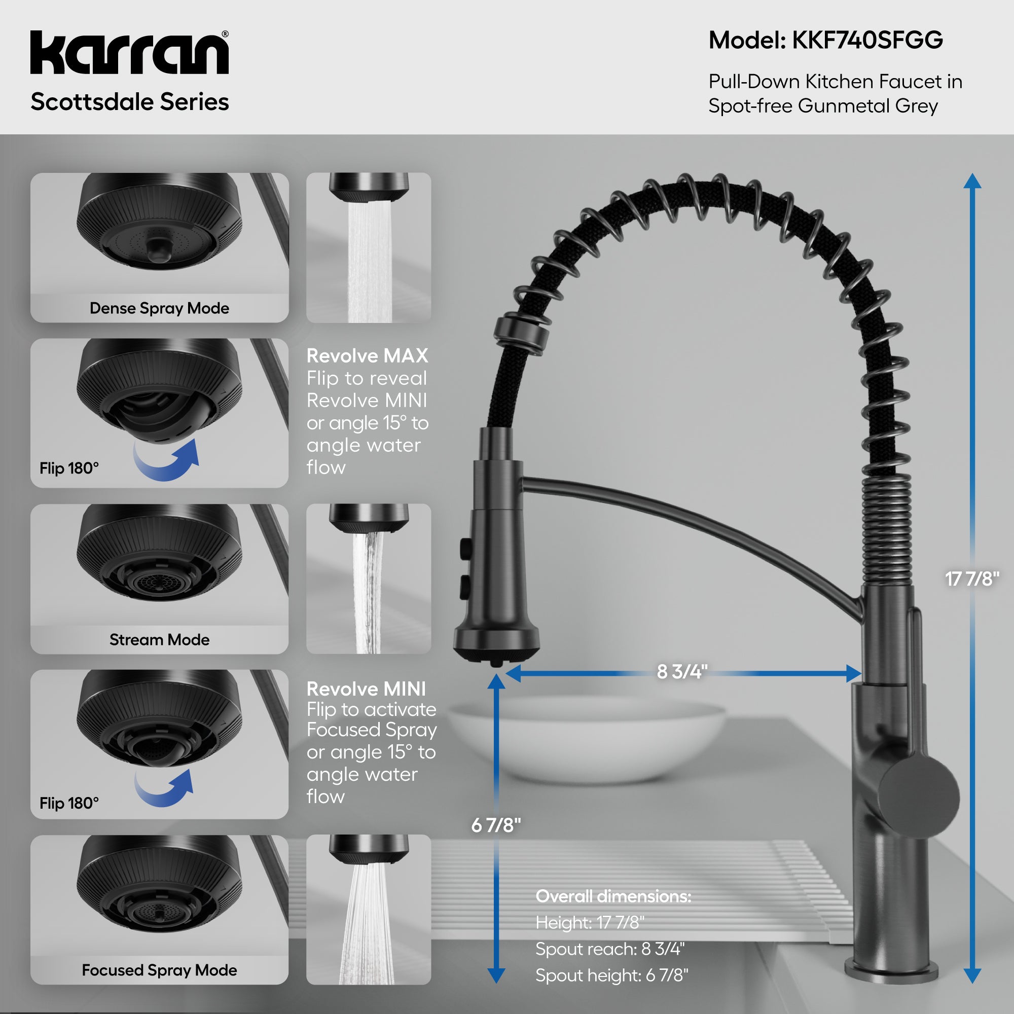 Karran Scottsdale 1.8 GPM Single Lever Lead-free Brass ADA Kitchen Faucet, Pull-Down, Spot-Free Gunmetal Grey, KKF740SFGG