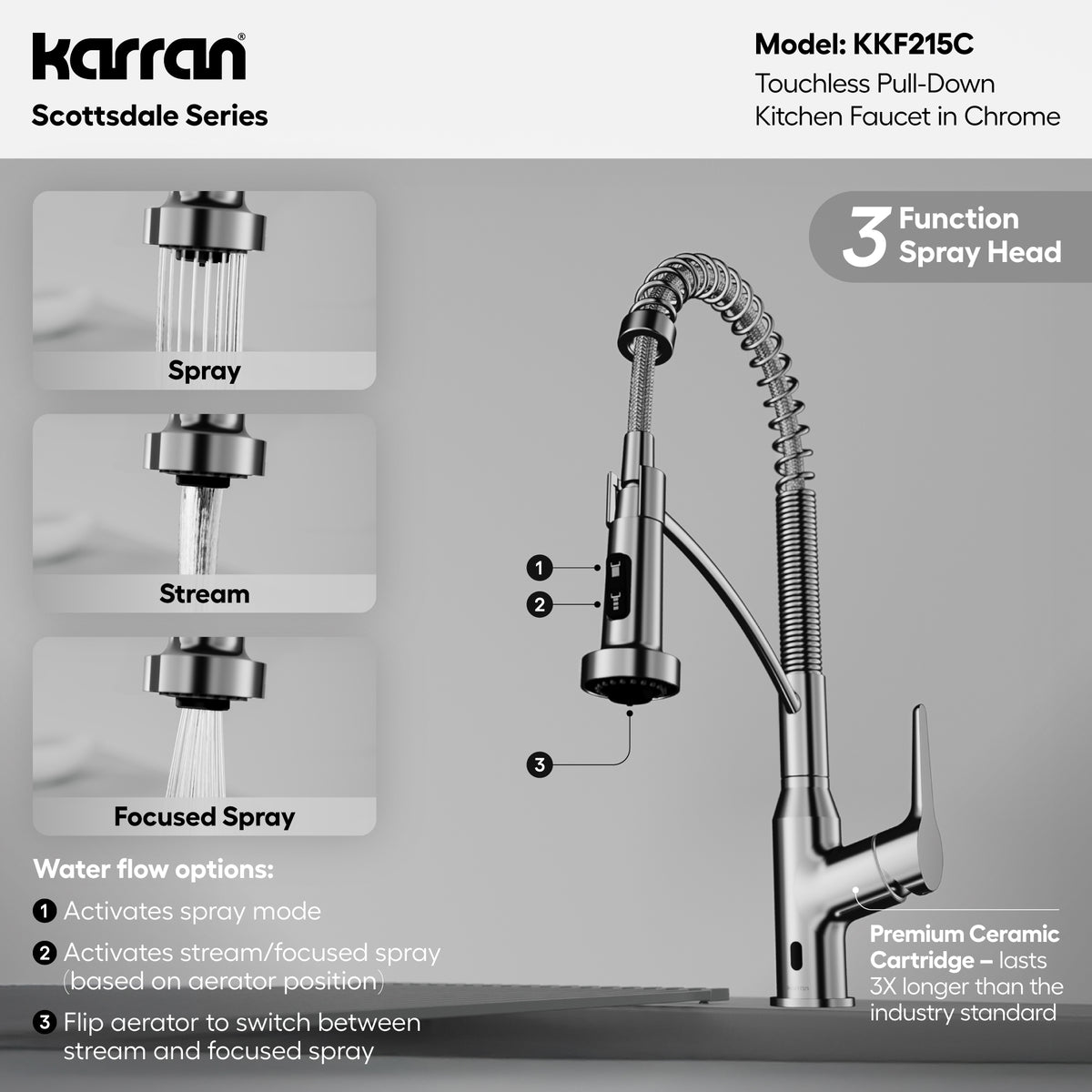 Alternative View of Karran Alston 1.8 GPM Single Lever Handle Lead-free Brass ADA Touchless Kitchen Faucet, Pull-Down, Chrome, KKF215C