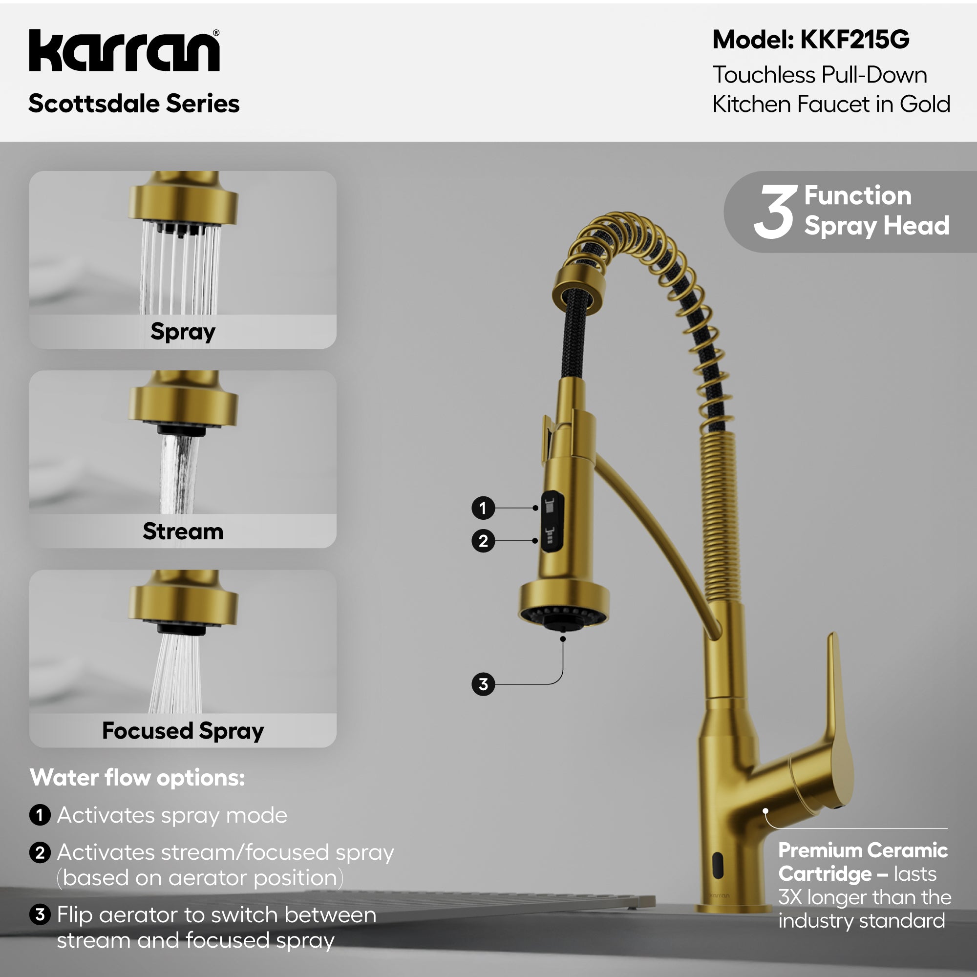 Alternative View of Karran Alston 1.8 GPM Single Lever Handle Lead-free Brass ADA Touchless Kitchen Faucet, Pull-Down, Gold, KKF215G