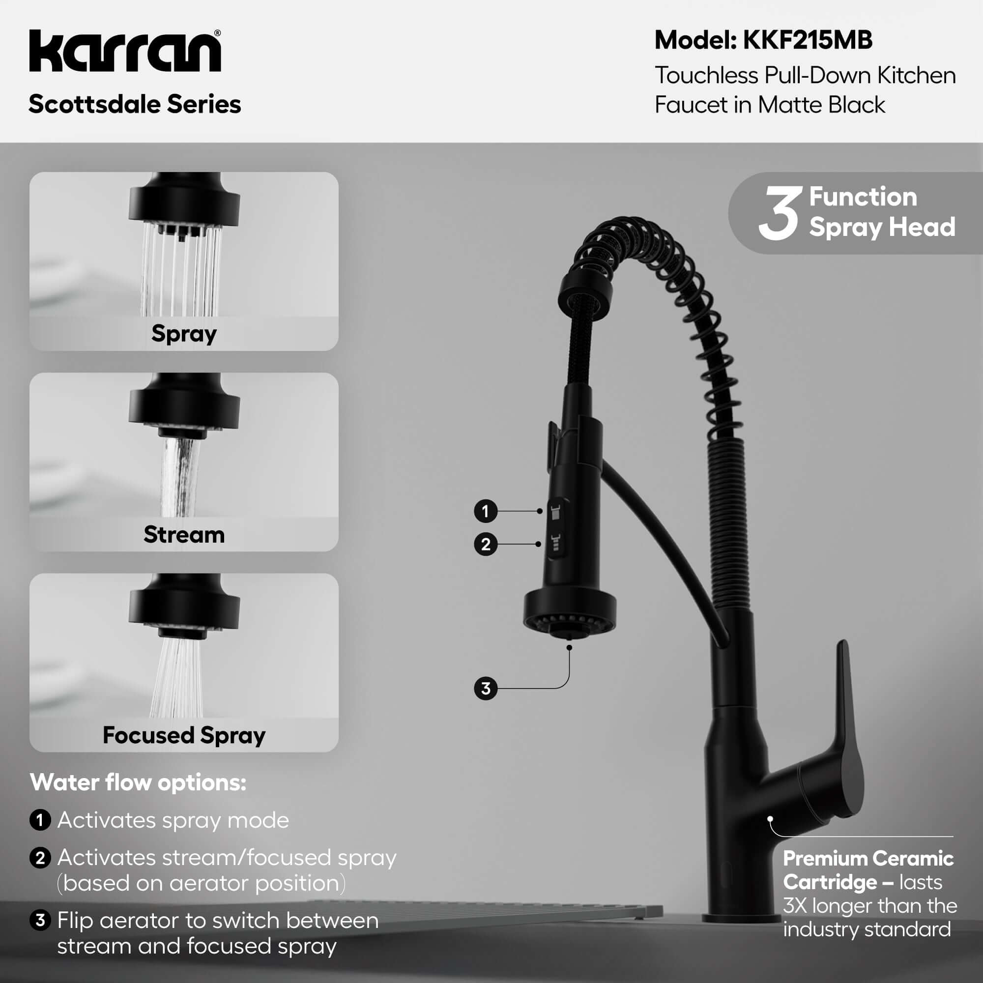 Alternative View of Karran Alston 1.8 GPM Single Lever Handle Lead-free Brass ADA Touchless Kitchen Faucet, Pull-Down, Matte Black, KKF215MB