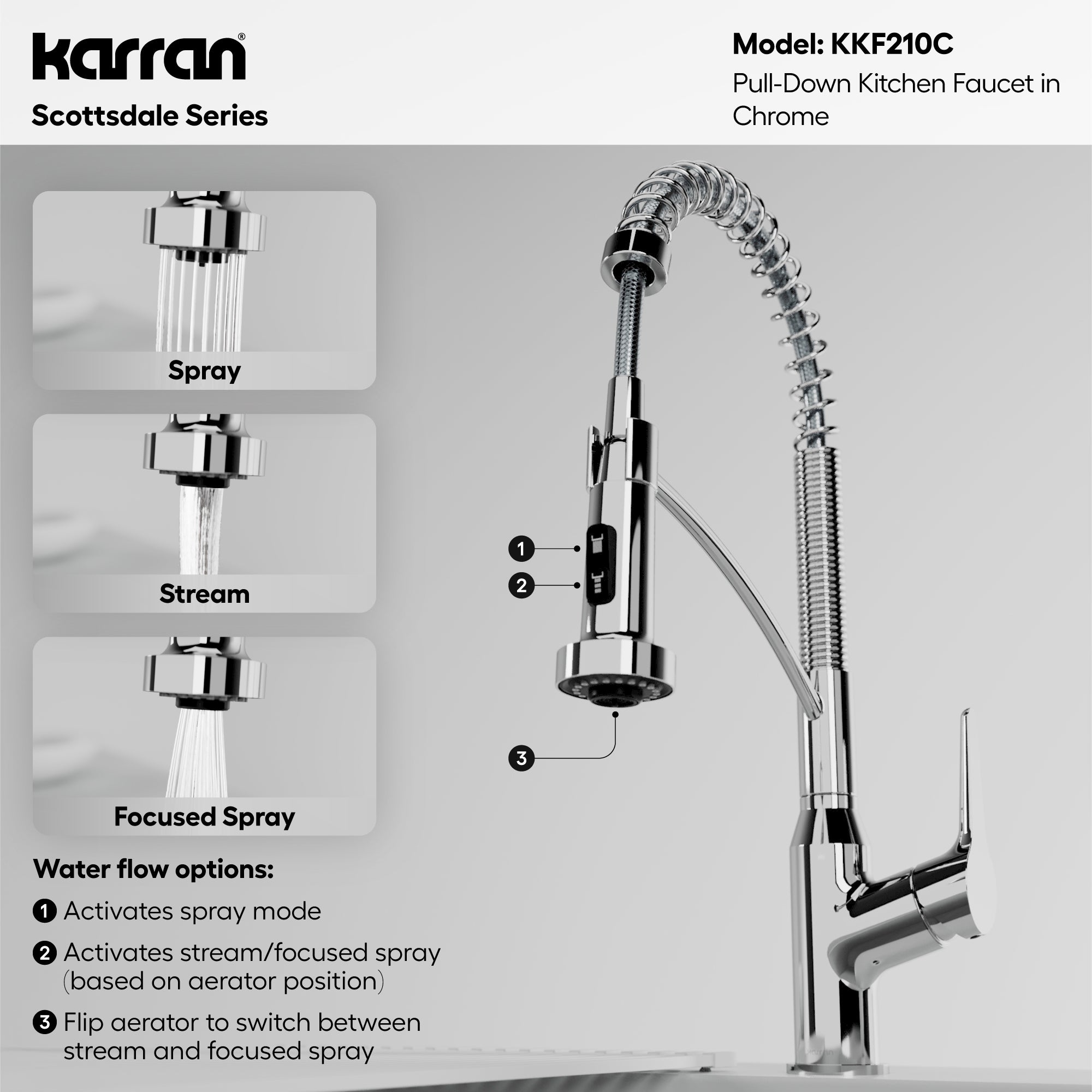 Alternative View of Karran Scottsdale Single Lever Handle Lead-free Brass ADA Kitchen Faucet, Pull Down, Chrome, KKF210C