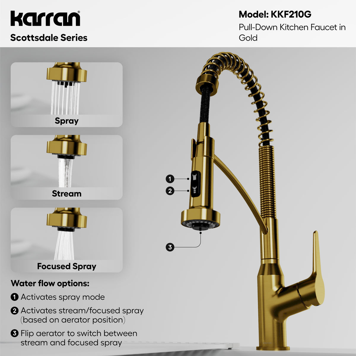 Alternative View of Karran Scottsdale 1.8 GPM Single Lever Handle Lead-free Brass ADA Kitchen Faucet, Pull-Down Kitchen, Gold, KKF210G