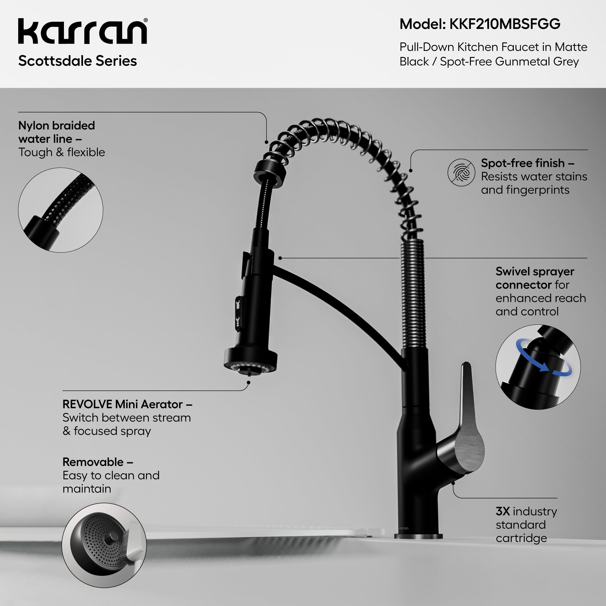 Karran Scottsdale 1.8 GPM Single Lever Handle Lead-free Brass ADA Kitchen Faucet, Pull-Down, Matte Black & Spot-Free Gunmetal Grey, KKF210MBSFGG
