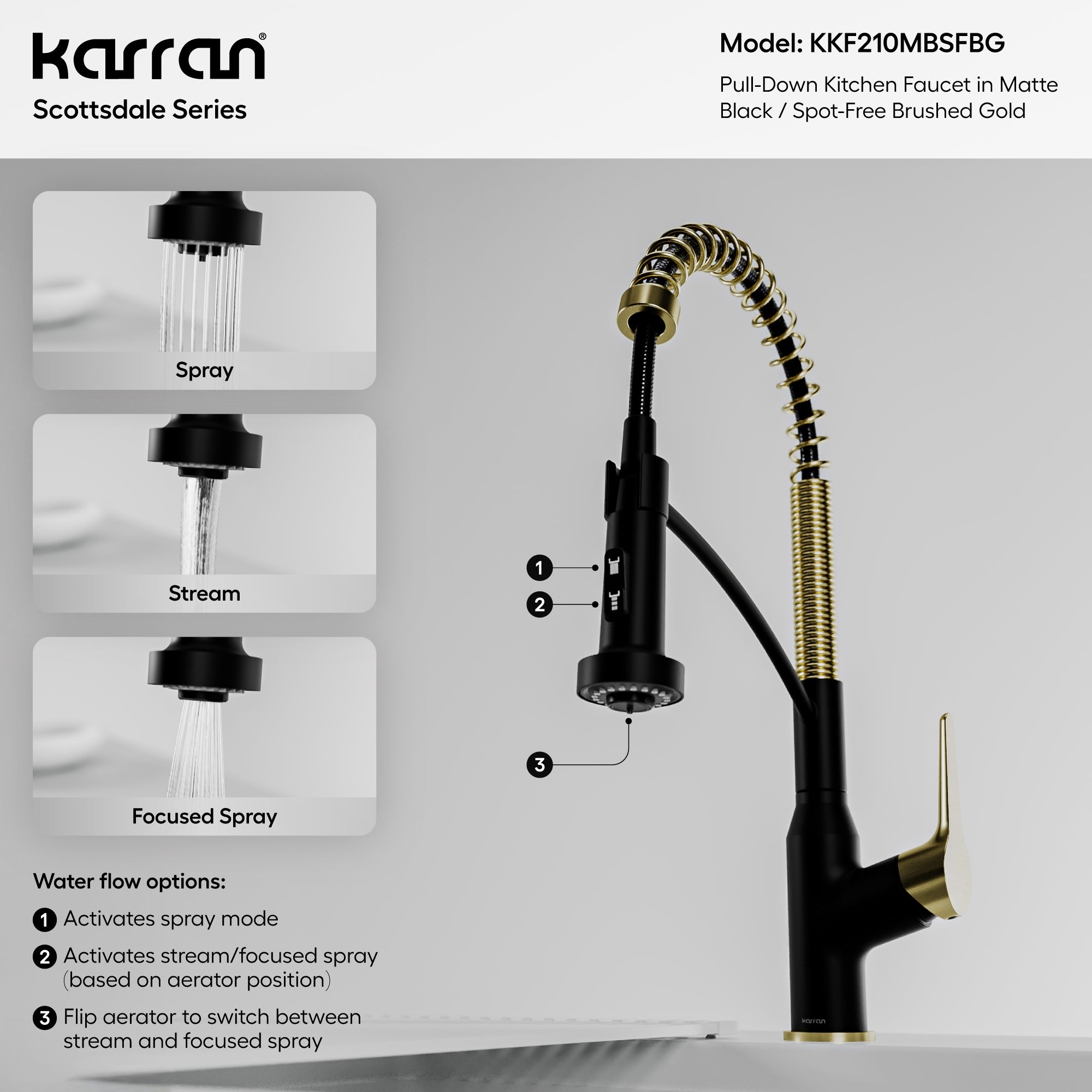 Karran Scottsdale 1.8 GPM Single Lever Handle Lead-free Brass ADA Kitchen Faucet, Pull-Down, Matte Black & Spot-Free Brushed Gold, KKF210MBSFBG