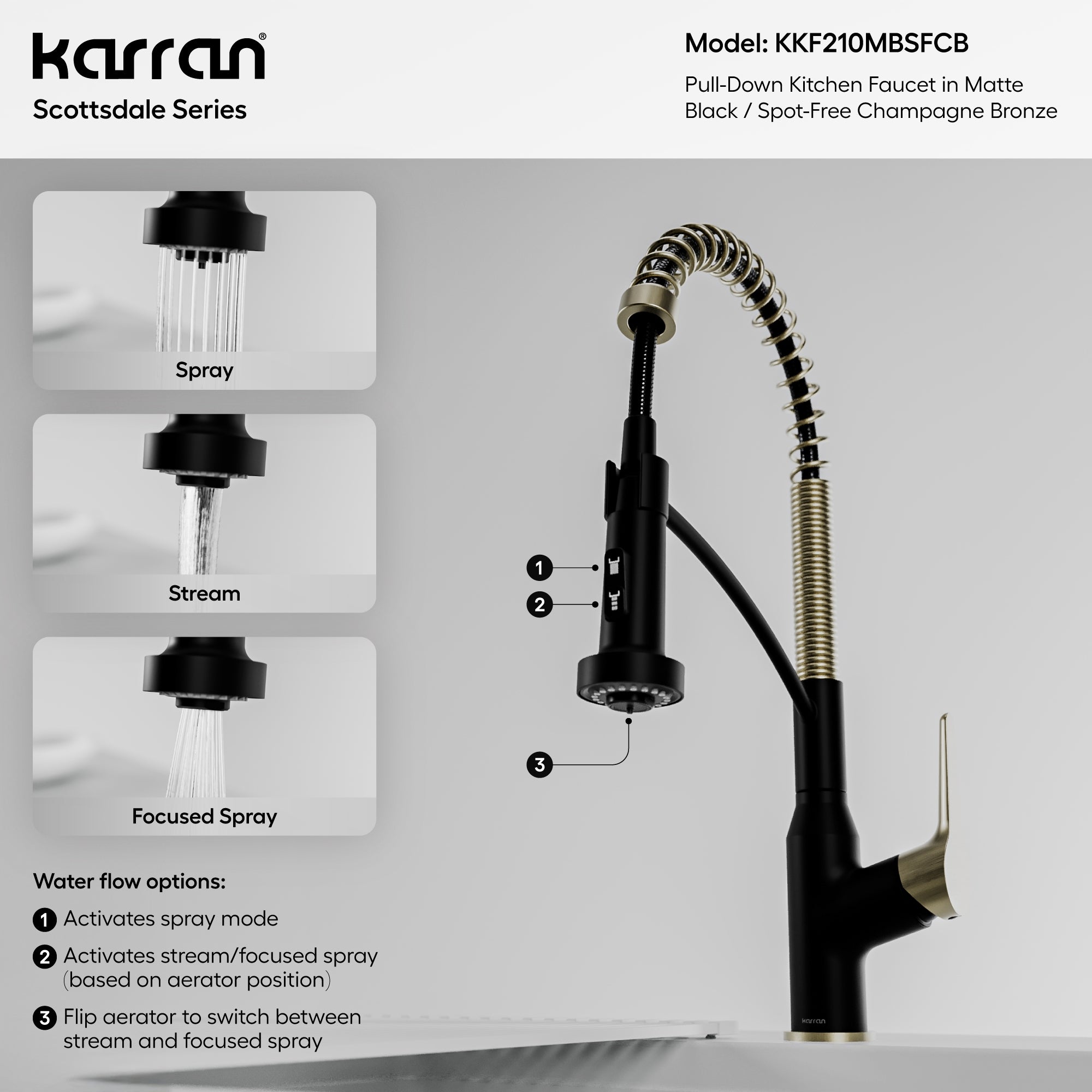 Karran Scottsdale 1.8 GPM Single Lever Handle Lead-free Brass ADA Kitchen Faucet, Pull-Down, Matte Black & Spot-Free Champagne Bronze, KKF210MBSFCB