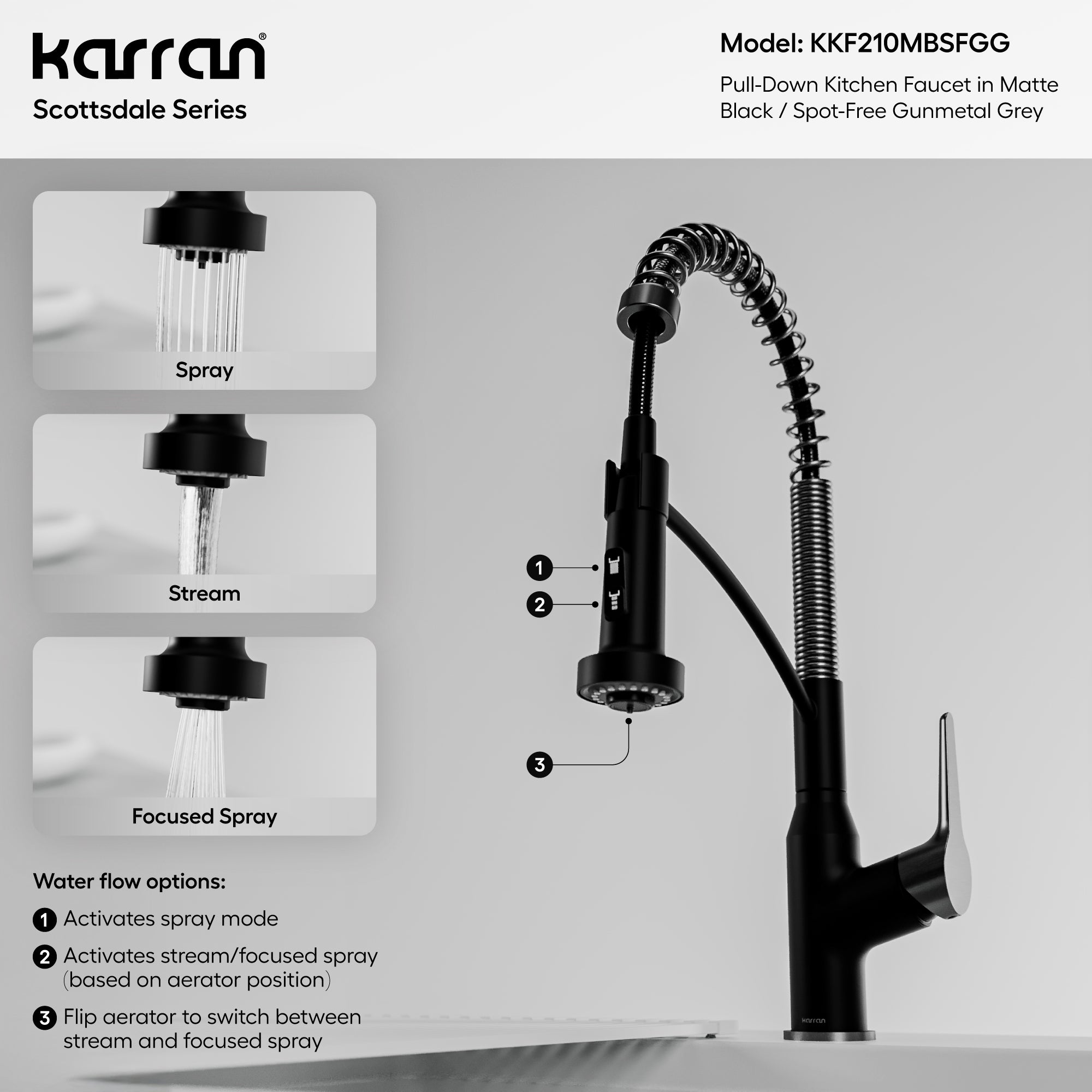 Karran Scottsdale 1.8 GPM Single Lever Handle Lead-free Brass ADA Kitchen Faucet, Pull-Down, Matte Black & Spot-Free Gunmetal Grey, KKF210MBSFGG