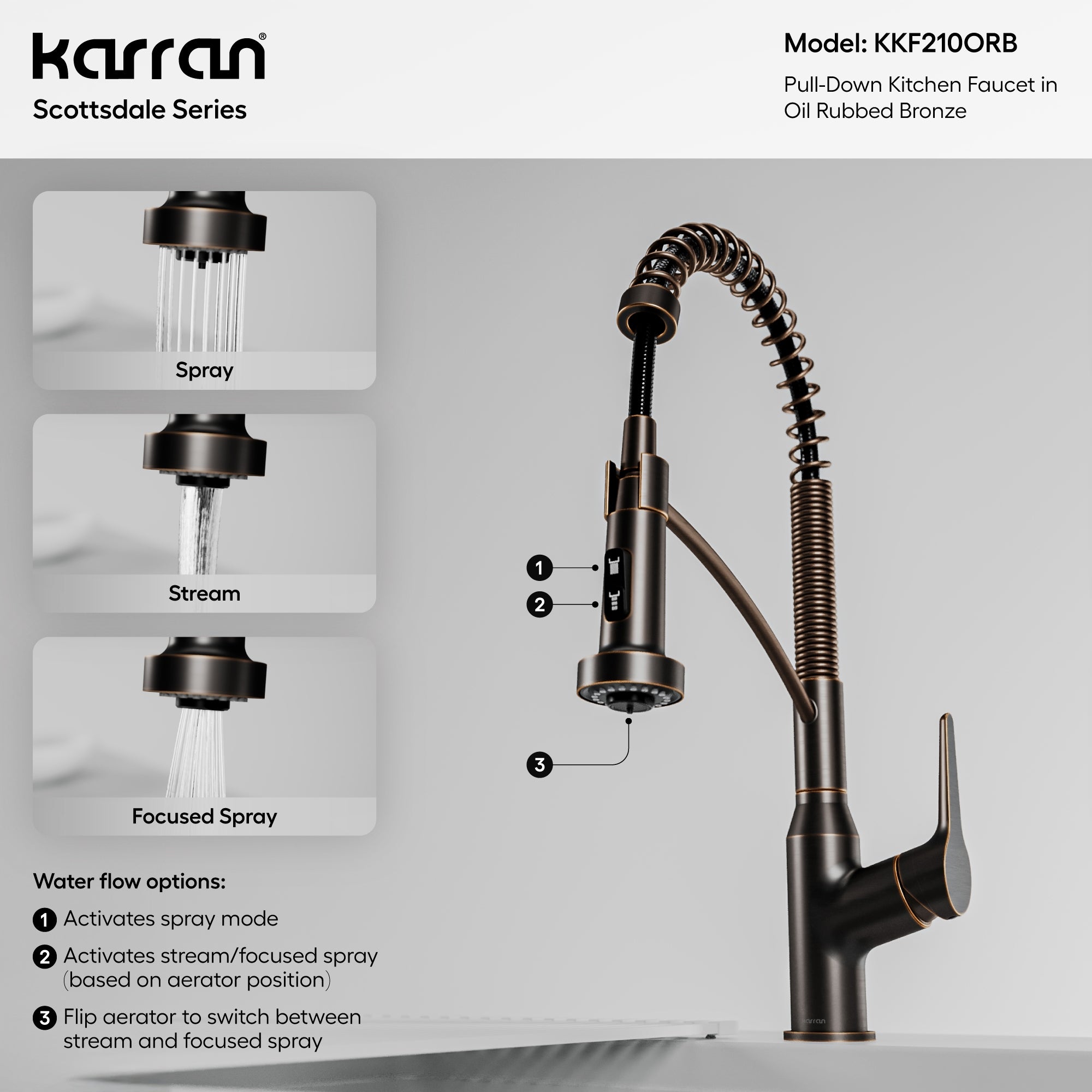 Alternative View of Karran Scottsdale 1.8 GPM Single Lever Handle Lead-free Brass ADA Kitchen Faucet, Pull-Down Kitchen, Oil Rubbed Bronze, KKF210ORB