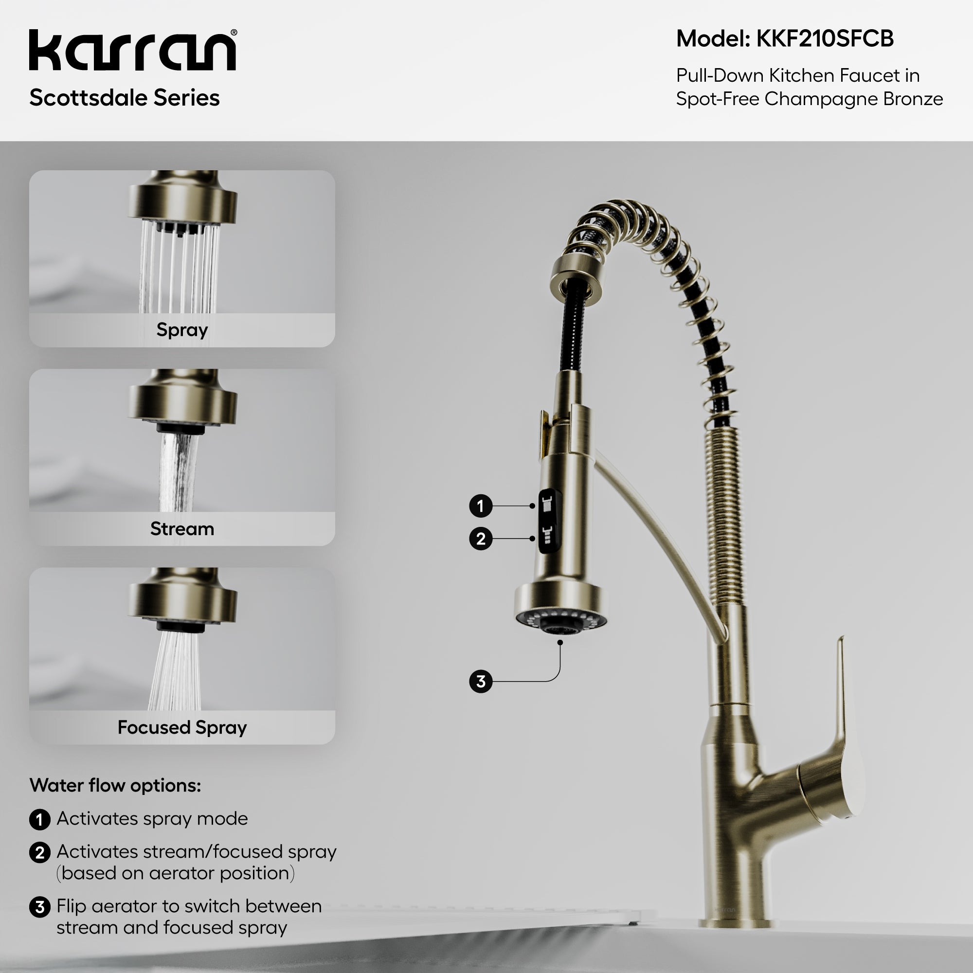 Karran Scottsdale 1.8 GPM Single Lever Handle Lead-free Brass ADA Kitchen Faucet, Pull-Down, Spot-Free Champagne Bronze, KKF210SFCB