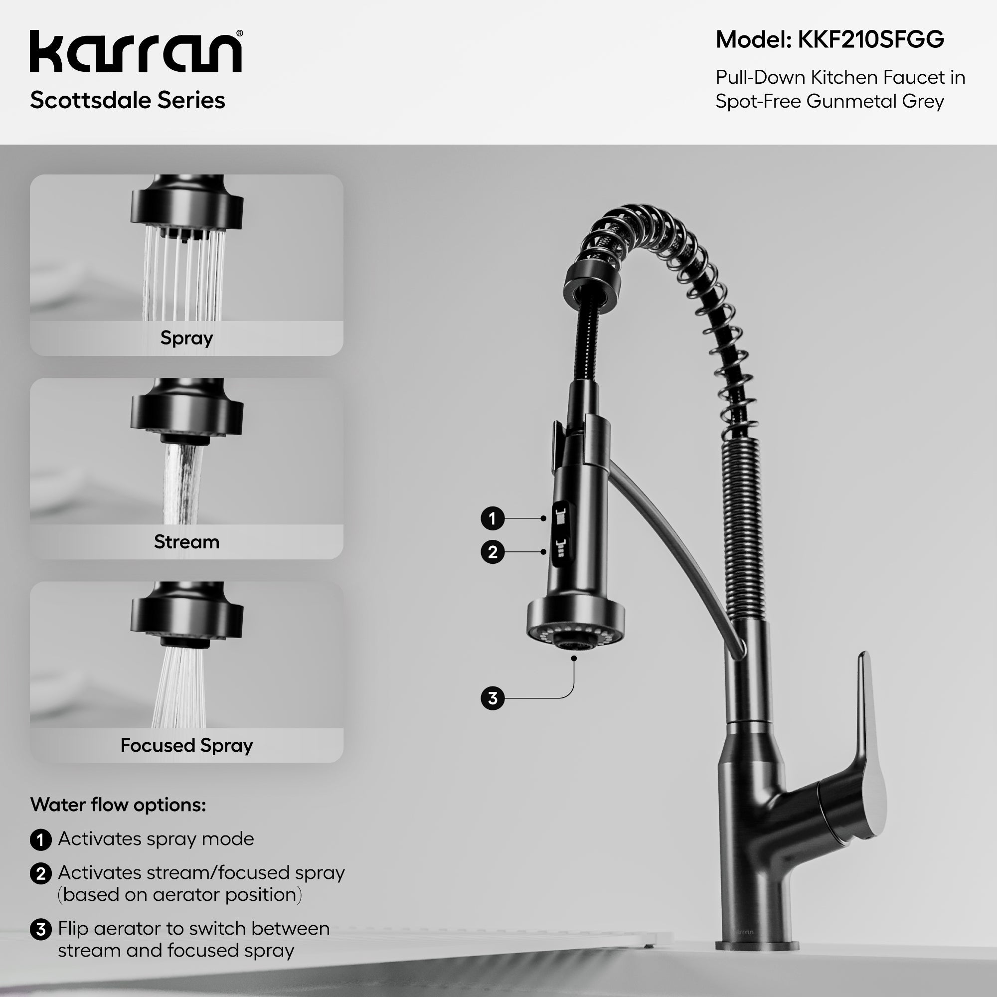 Karran Scottsdale 1.8 GPM Single Lever Handle Lead-free Brass ADA Kitchen Faucet, Pull-Down, Spot-Free Gunmetal Grey, KKF210SFGG