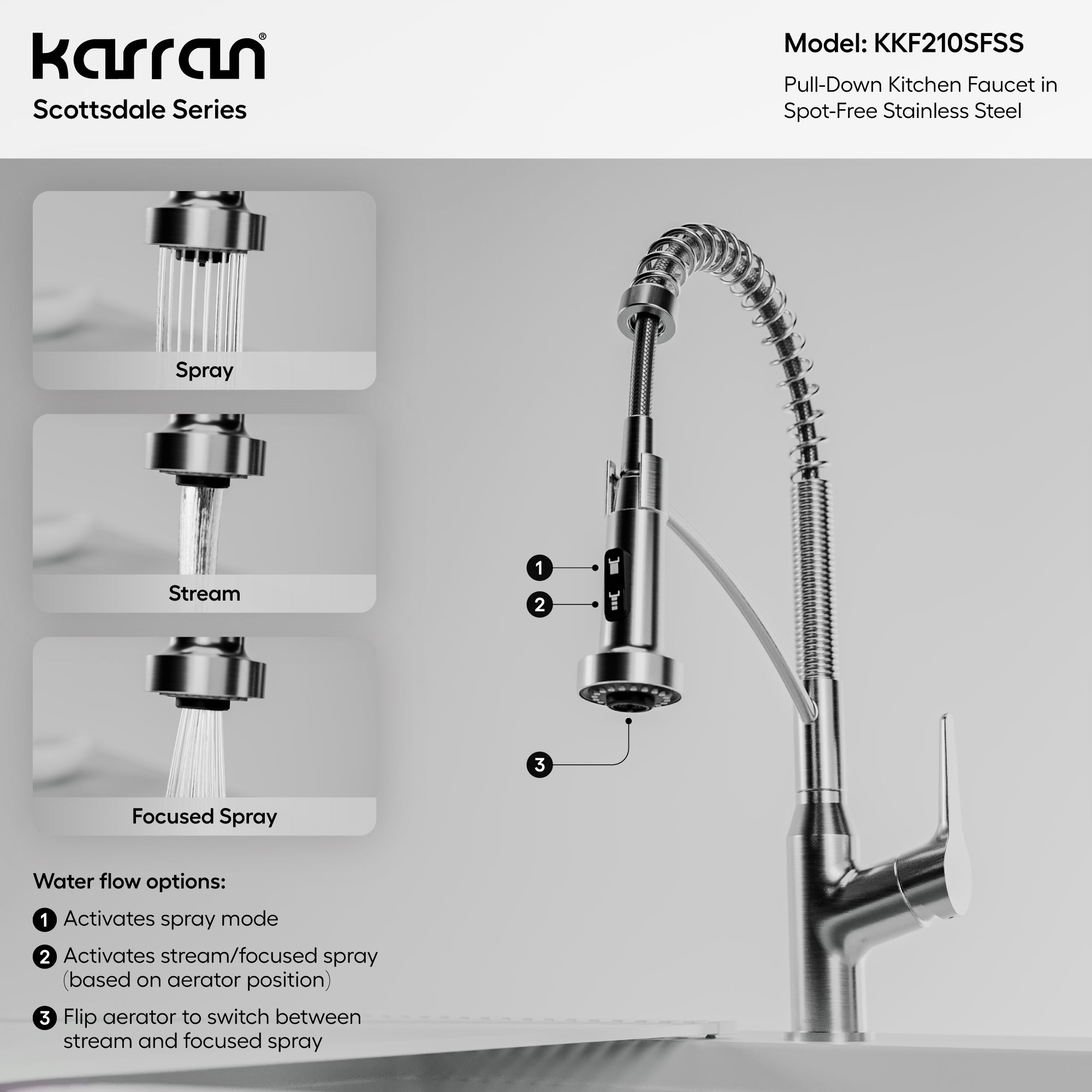 Karran Elite Workstation 32" Undermount Stainless Steel Kitchen Sink with Faucet and Accessories, Satin Brushed, 16 Gauge, WS-37-PK4