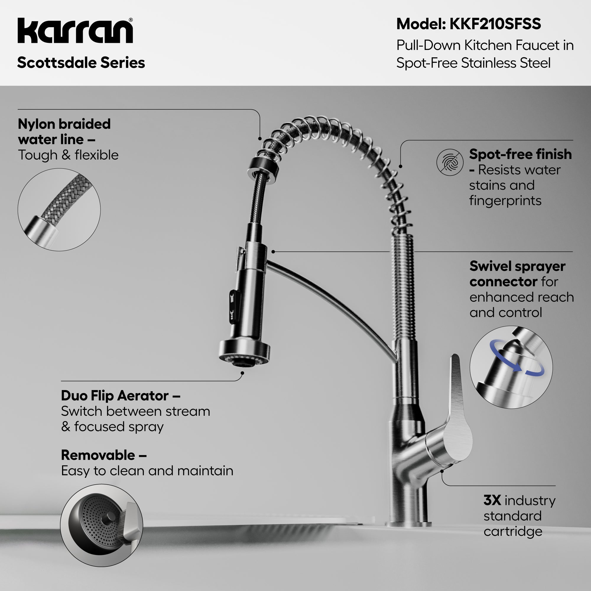 Karran elite workstation 33 stainless steel farmhouse sink with faucet informational image