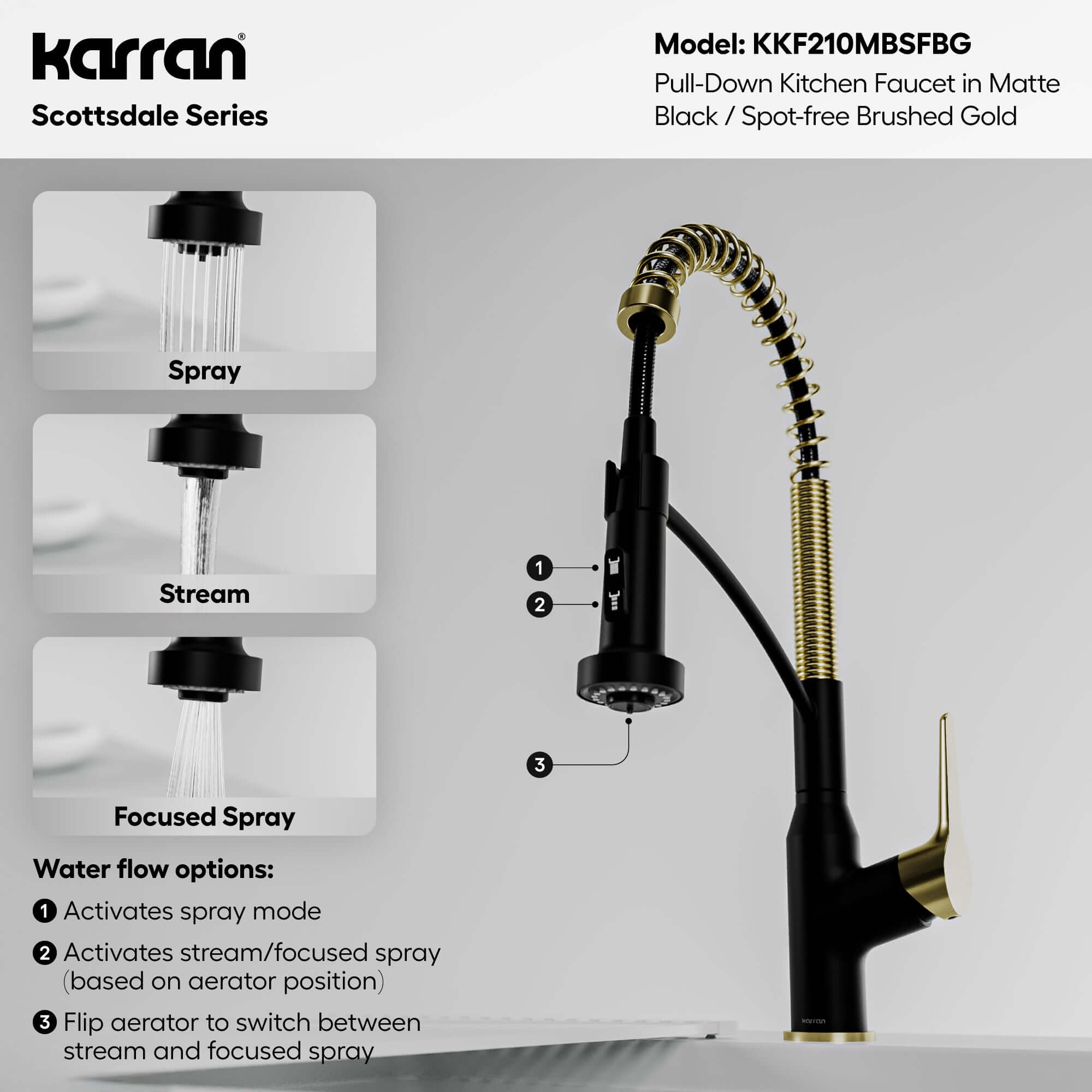 Alternative View of Karran Scottsdale 1.8 GPM Single Lever Handle Lead-free Brass ADA Kitchen Faucet, Pull-Down, Matte Black & Spot-Free Brushed Gold, KKF210MBSFBG