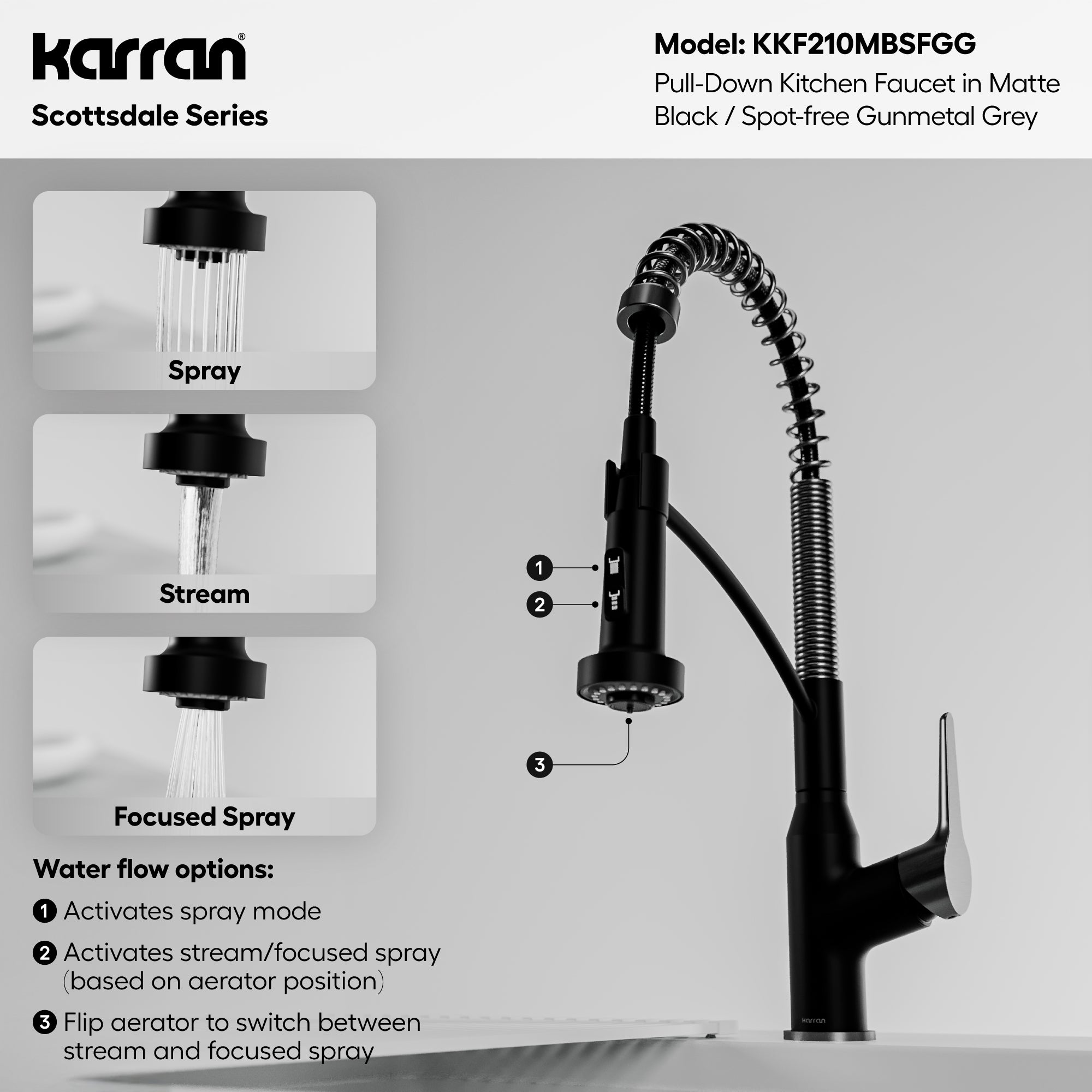 Alternative View of Karran Scottsdale 1.8 GPM Single Lever Handle Lead-free Brass ADA Kitchen Faucet, Pull-Down, Matte Black & Spot-Free Gunmetal Grey, KKF210MBSFGG