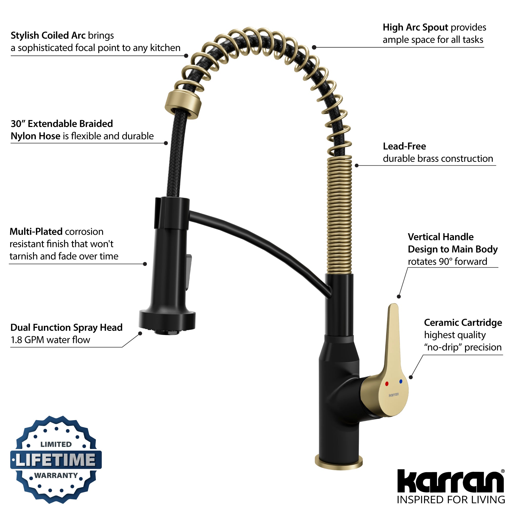 Karran Scottsdale 1.8 GPM Single Lever Handle Lead-free Brass ADA Kitchen Faucet, Pull-Down, Matte Black & Brushed Gold, KKF210MBBG