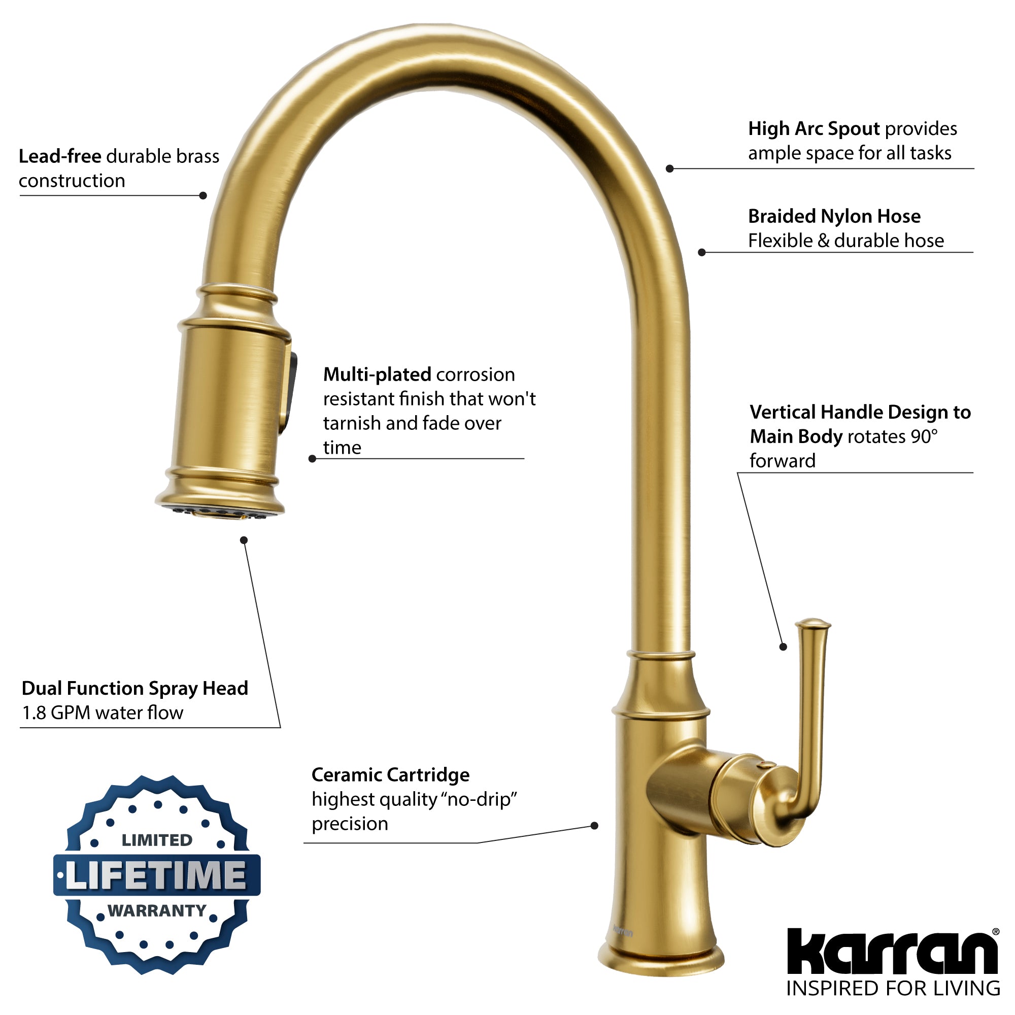 Karran Auburn 1.8 GPM Single Lever Handle Lead-free Brass ADA Kitchen Faucet, Pull-Down Kitchen, Brushed Gold, KKF310BG