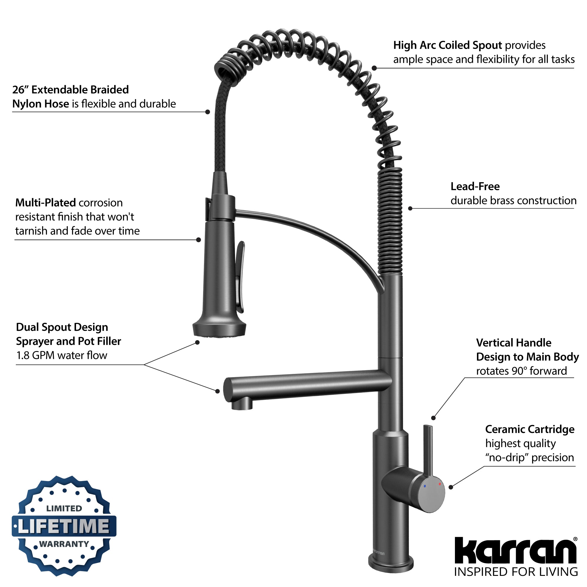 Karran Adlington 1.8 GPM Single Lever Handle Lead-free Brass ADA Kitchen Faucet, Pull-Down, Gunmetal Grey, KKF360GG