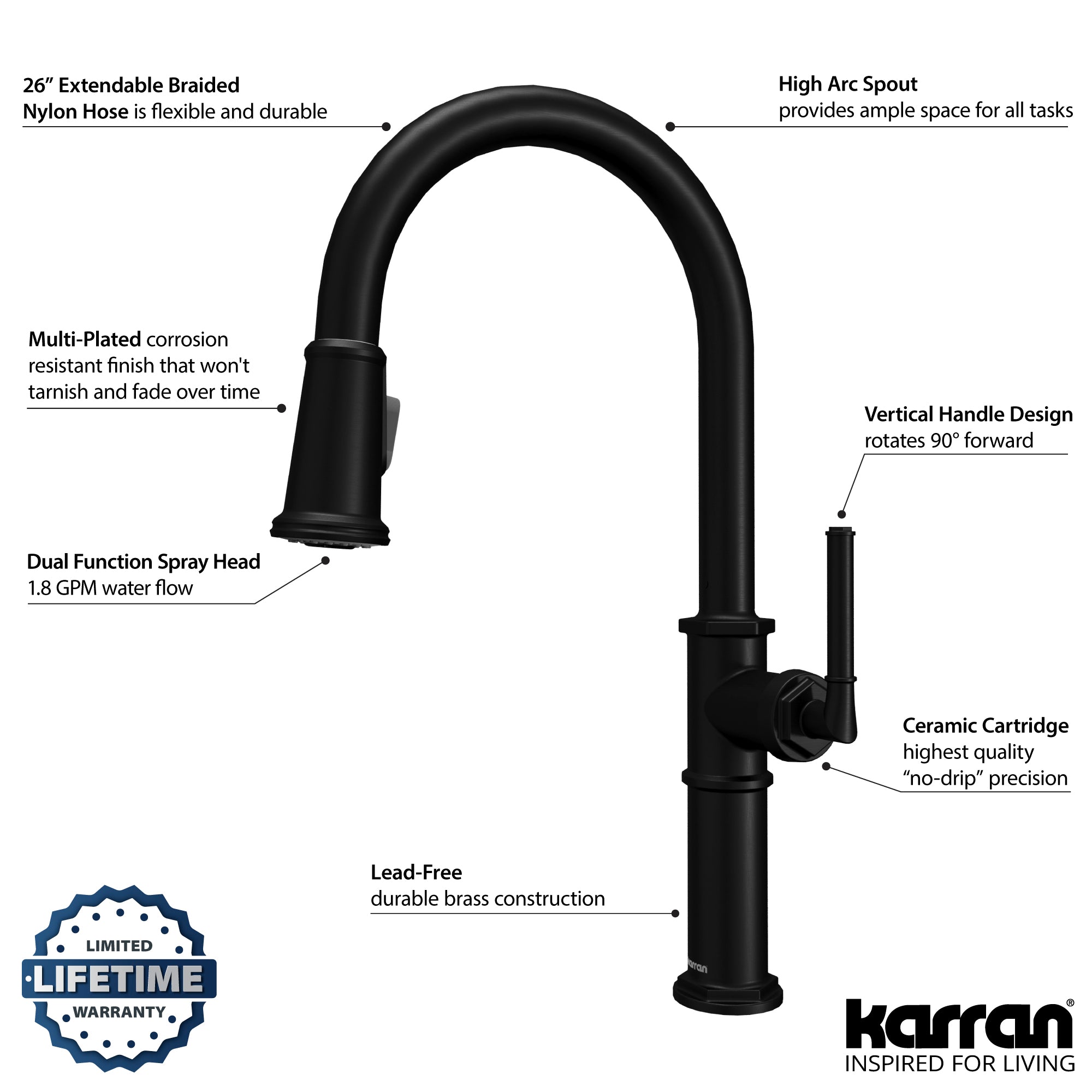 Karran Brampton 1.8 GPM Single Lever Handle Lead-free Brass ADA Kitchen Faucet, Pull-Down, Matte Black, KKF365MB