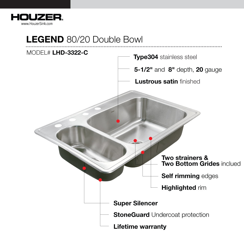 Houzer Legend 33" Stainless Steel Topmount 4-hole 80/20 Small Left Double Bowl Kitchen Sink with Strainer & Grids - 20 Gauge, LHD-3322-C